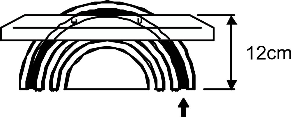 Diagramm eines Regenbogenbrötchens (Schnittansicht) mit einer Höhe von 12 cm. Ein Pfeil zeigt von unten auf das Brötchen.