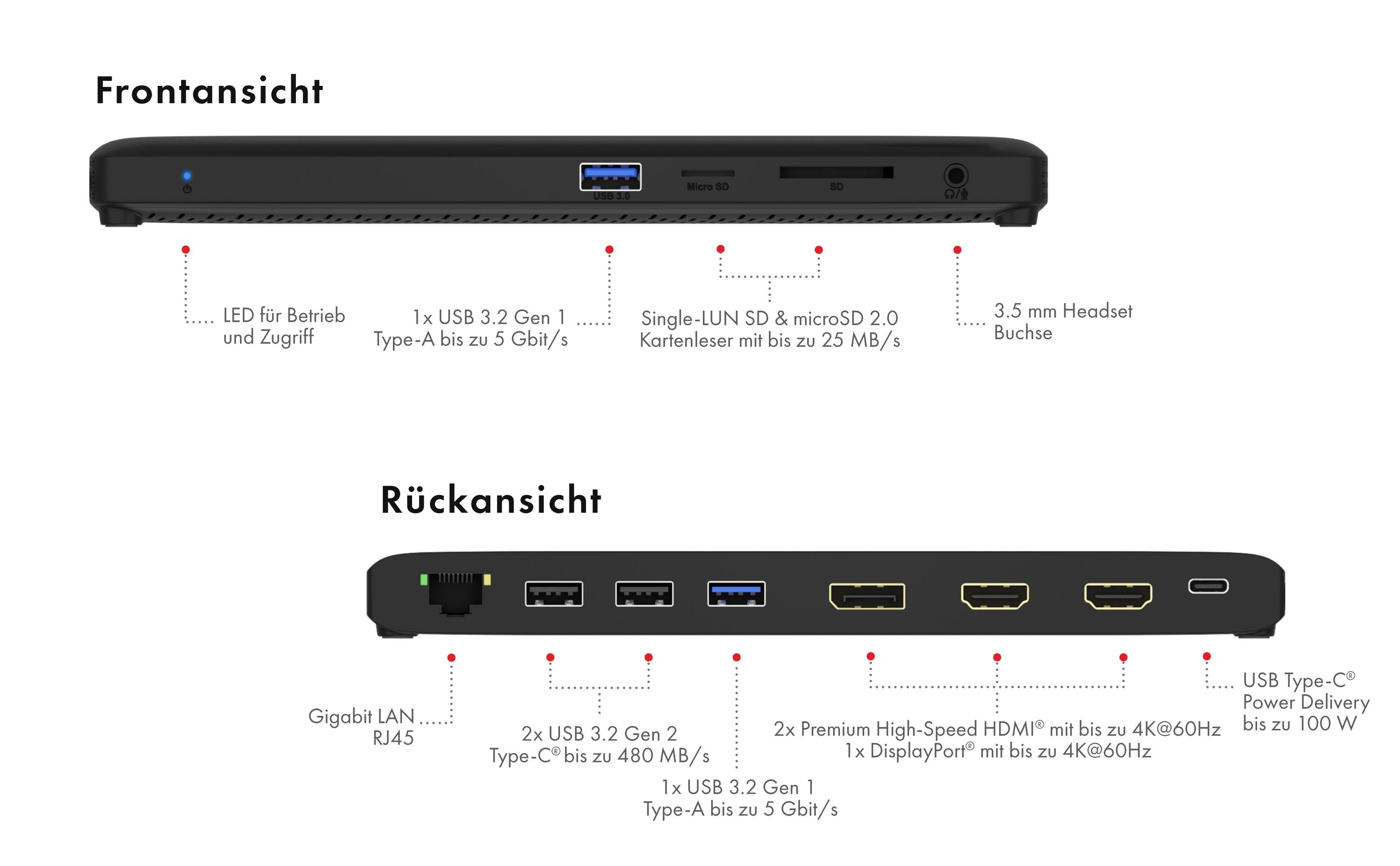 IB-DK2116-C, USB Type-C® Noteb. DockingStation