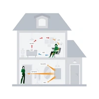 Bosch Home Comfort HI4000P3G-GRAU Infrarotheizung 300W Glas, Grau Bosch Home Comfort HI4000P3G-GRAU Infrarotheizung 300W Glas, Grau