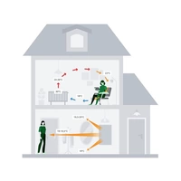 Bosch Home Comfort HI4000P7G-GRAU Infrarotheizung 700W Glas, Grau Bosch Home Comfort HI4000P7G-GRAU Infrarotheizung 700W Glas, Grau