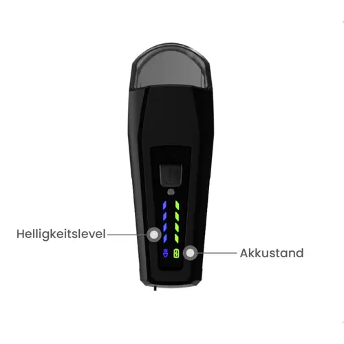 FISCHER FAHRRAD Fahrrad-Scheinwerfer Frontlicht 100 Lux LED akkubetrieben Schwarz FISCHER FAHRRAD Fahrrad-Scheinwerfer Frontlicht 100 Lux LED akkubetrieben Schwarz