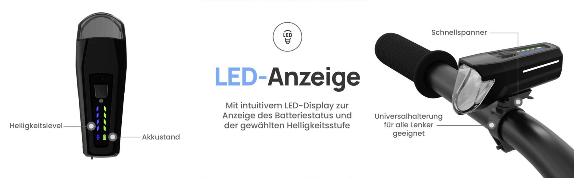'Grafik von LED-Fahrradlicht'. Links: Helligkeits- und Akkustand-Anzeigen. Rechts: Licht am Lenker befestigt mit Schnellspanner.