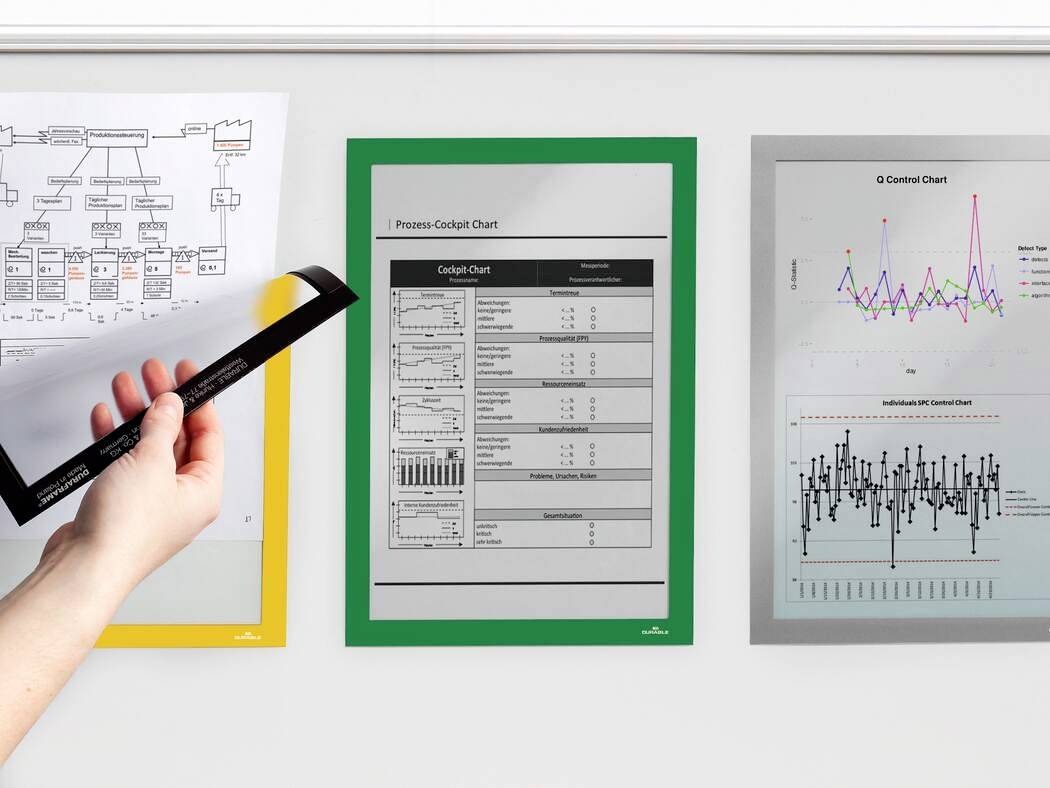 Eine Hand zeigt mit einem schwarzen Rahmen auf drei an der Wand befestigte Diagramme, die verschiedene Prozesse und Daten darstellen.
