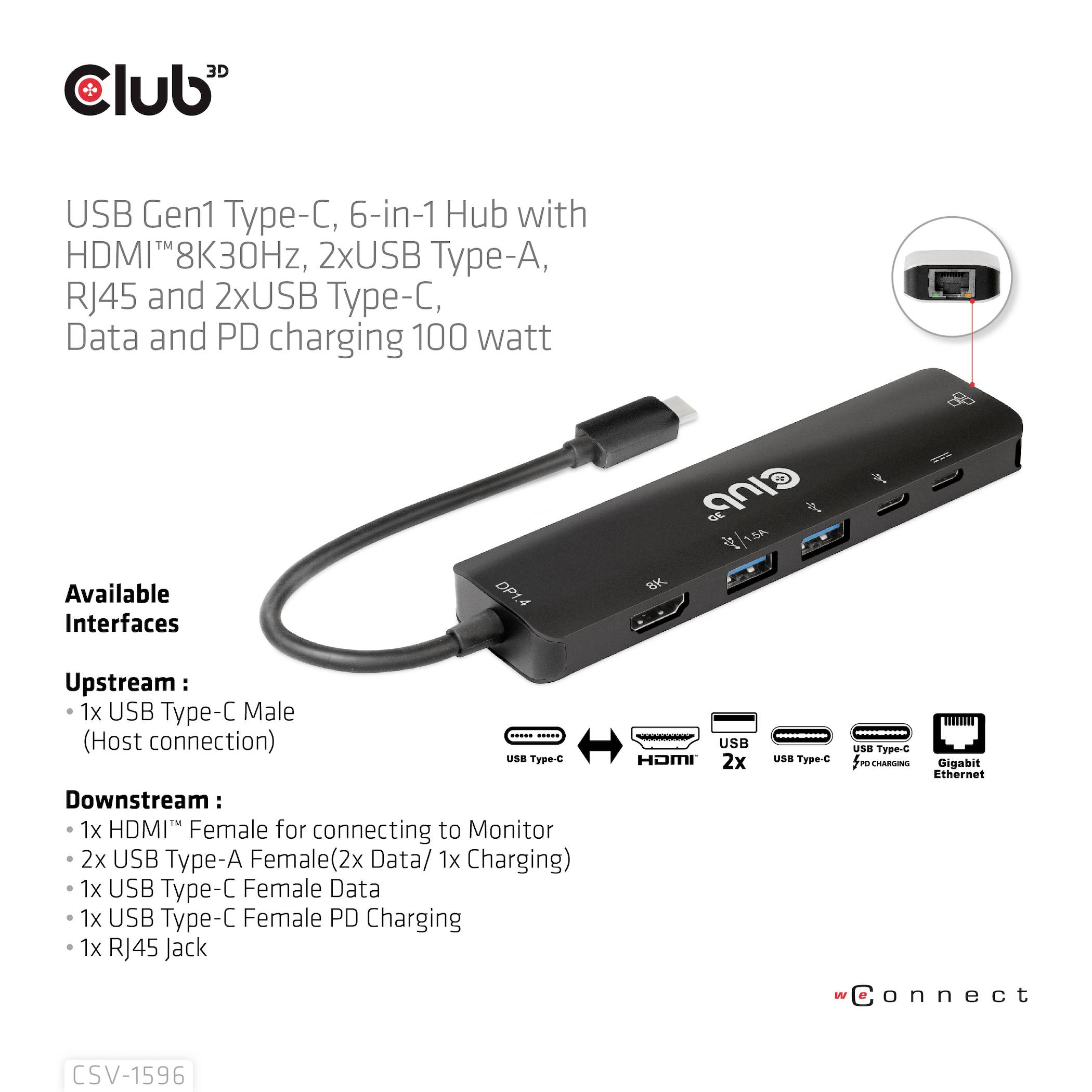 'Club3D USB Gen1 Type-C, 6-in-1 Hub mit HDMI, USB, RJ45 und PD-Laden 100W.' Abgebildet sind Anschlüsse und Funktionen des Hubs.