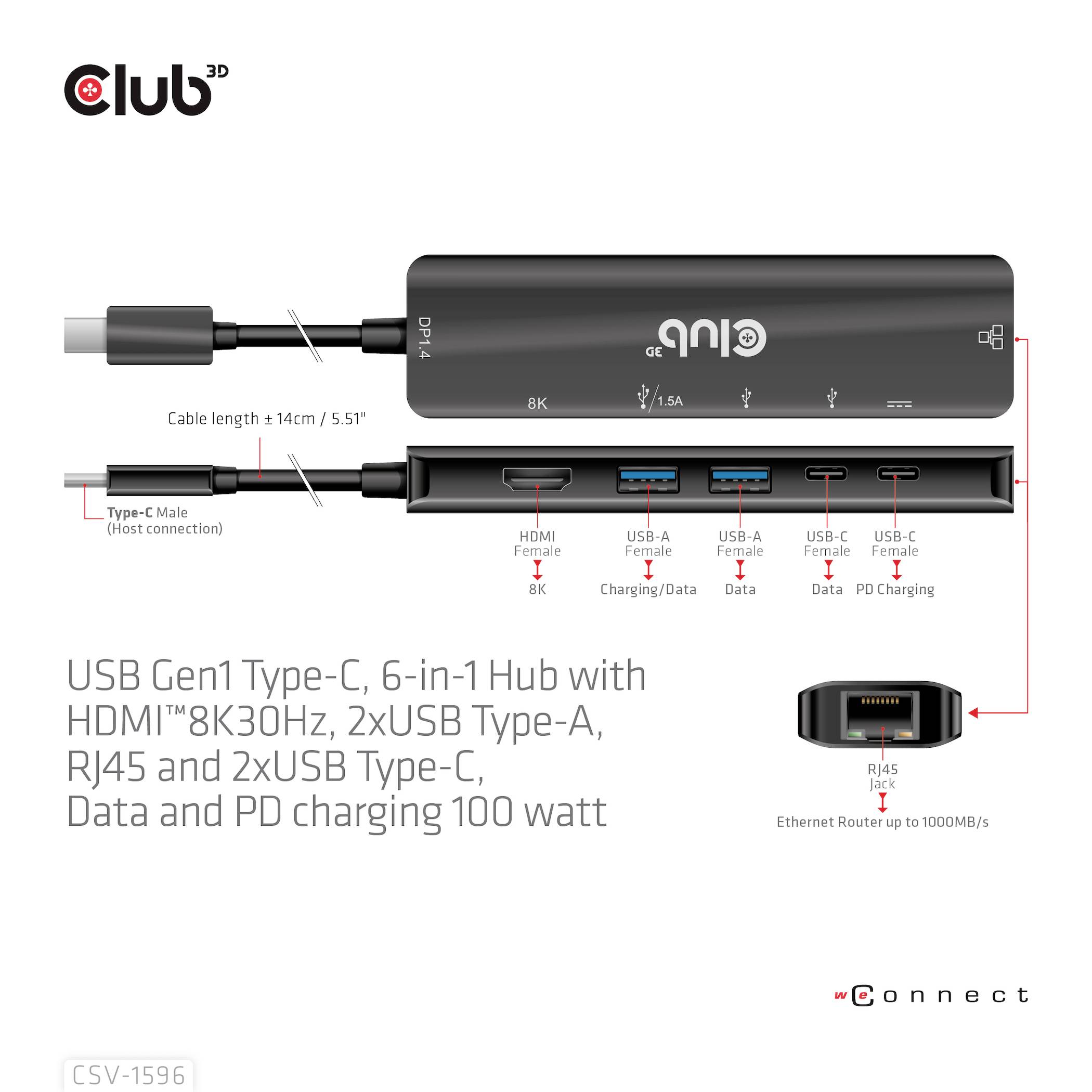 'Club 3D' USB-C-Hub mit 6 Anschlüssen: HDMI 8K, 2x USB-A, RJ45, 2x USB-C. Mit 100W Ladefunktion für Laptops und Monitore.