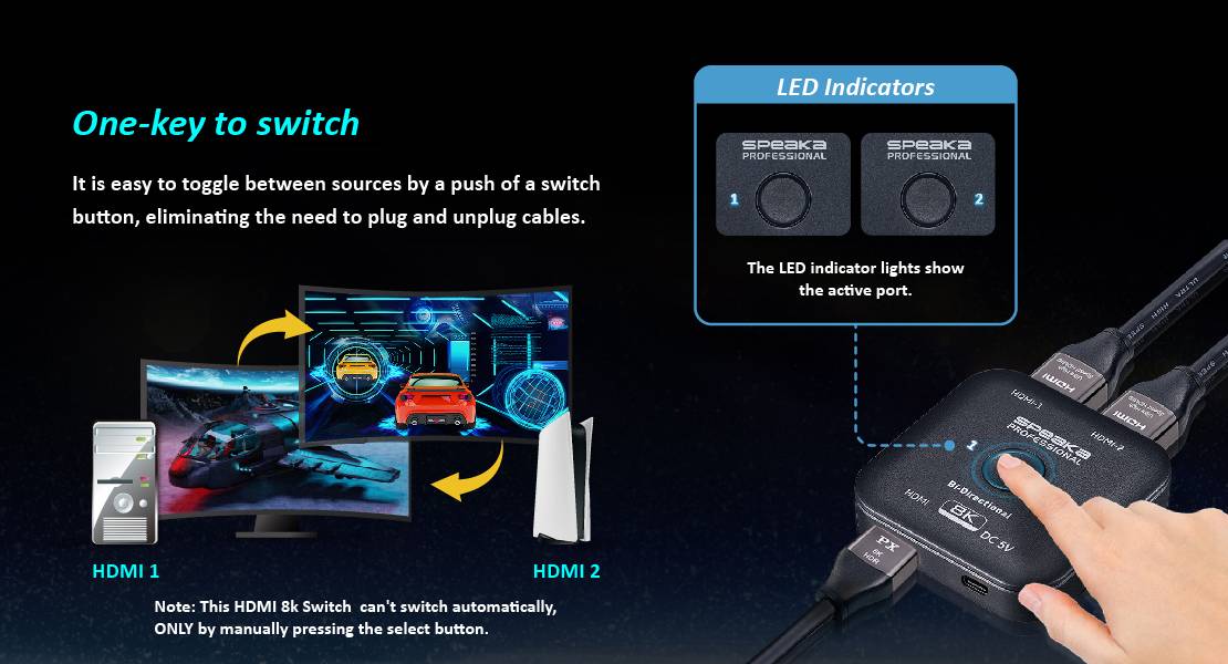 SpeaKa Professional SP-11990132 2 Port HDMI-Switch UHD 8K @ 60Hz bidirektional verwendbar 7680 x 4320 Pixel