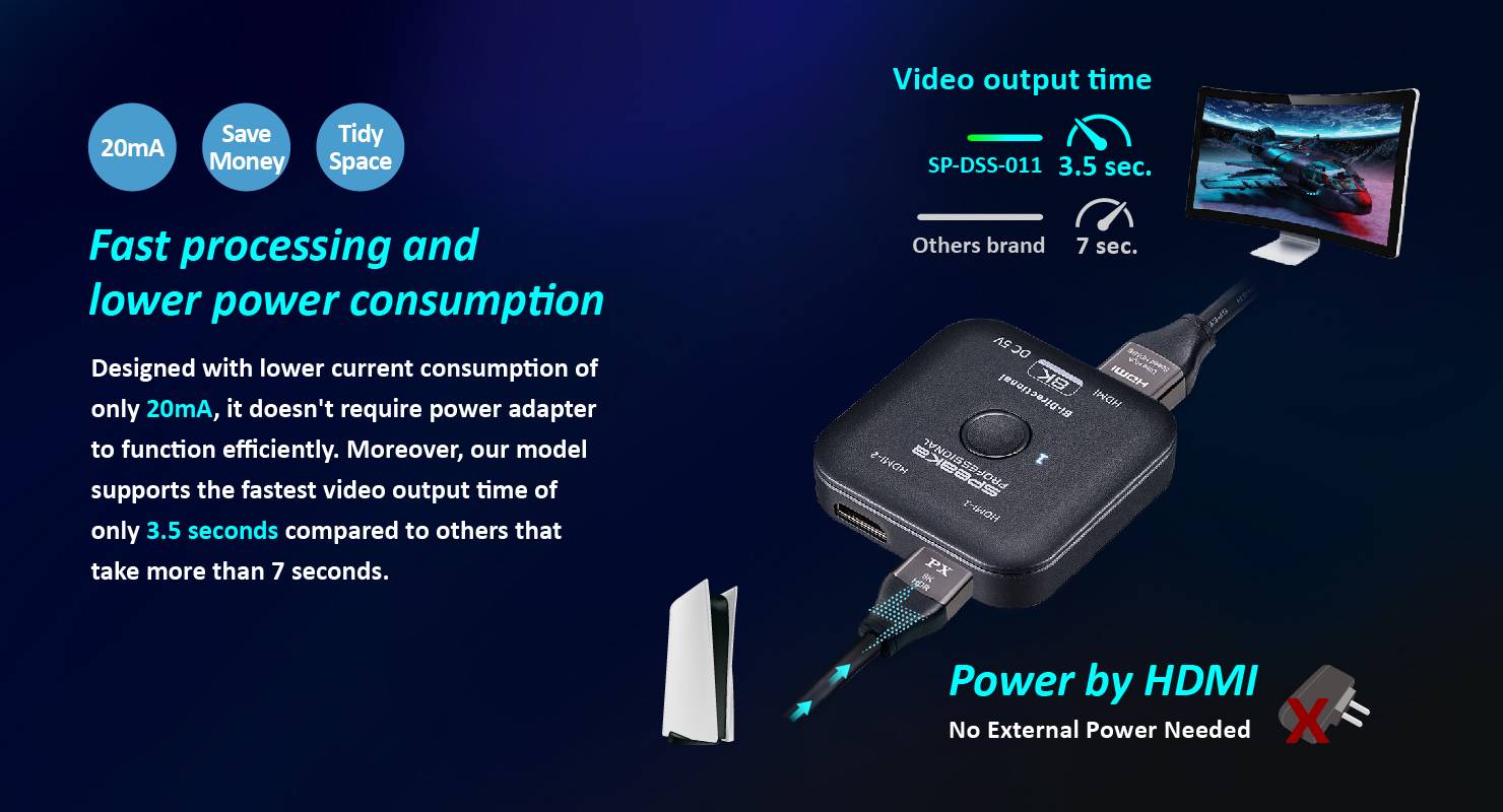 SpeaKa Professional SP-11990132 2 Port HDMI-Switch UHD 8K @ 60Hz bidirektional verwendbar 7680 x 4320 Pixel