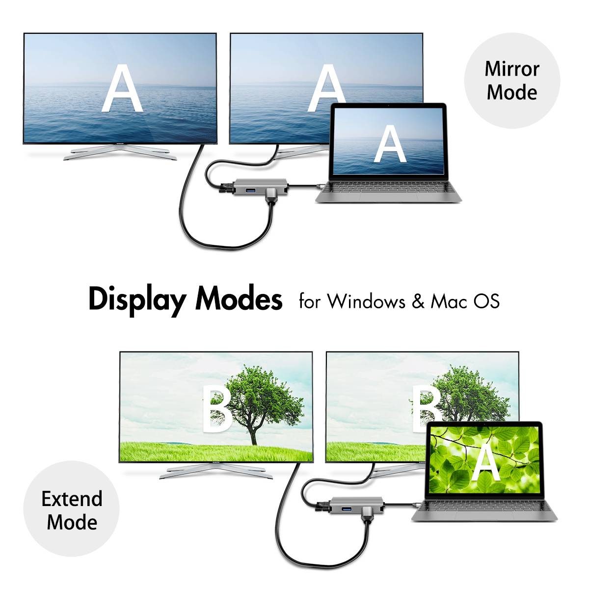 LogiLink USB-C® Dockingstation UA0410 Passend für Marke Dockingstations: Universal USB-C® Power Delivery