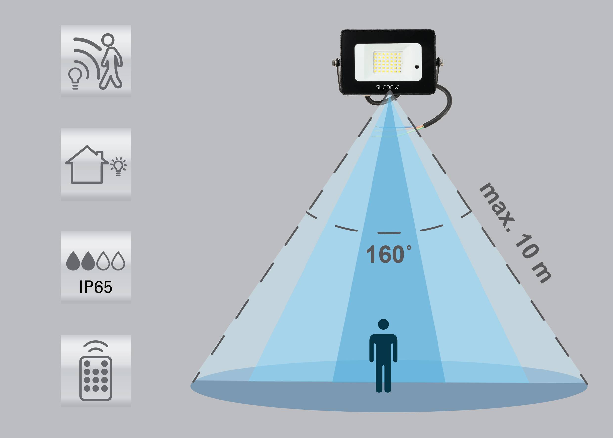 LED-Strahler mit Bewegungssensor: Erfassungsbereich von 160 Grad bis 10 m. Funktionen: automatische Beleuchtung, wasserfest IP65, Fernbedienung.