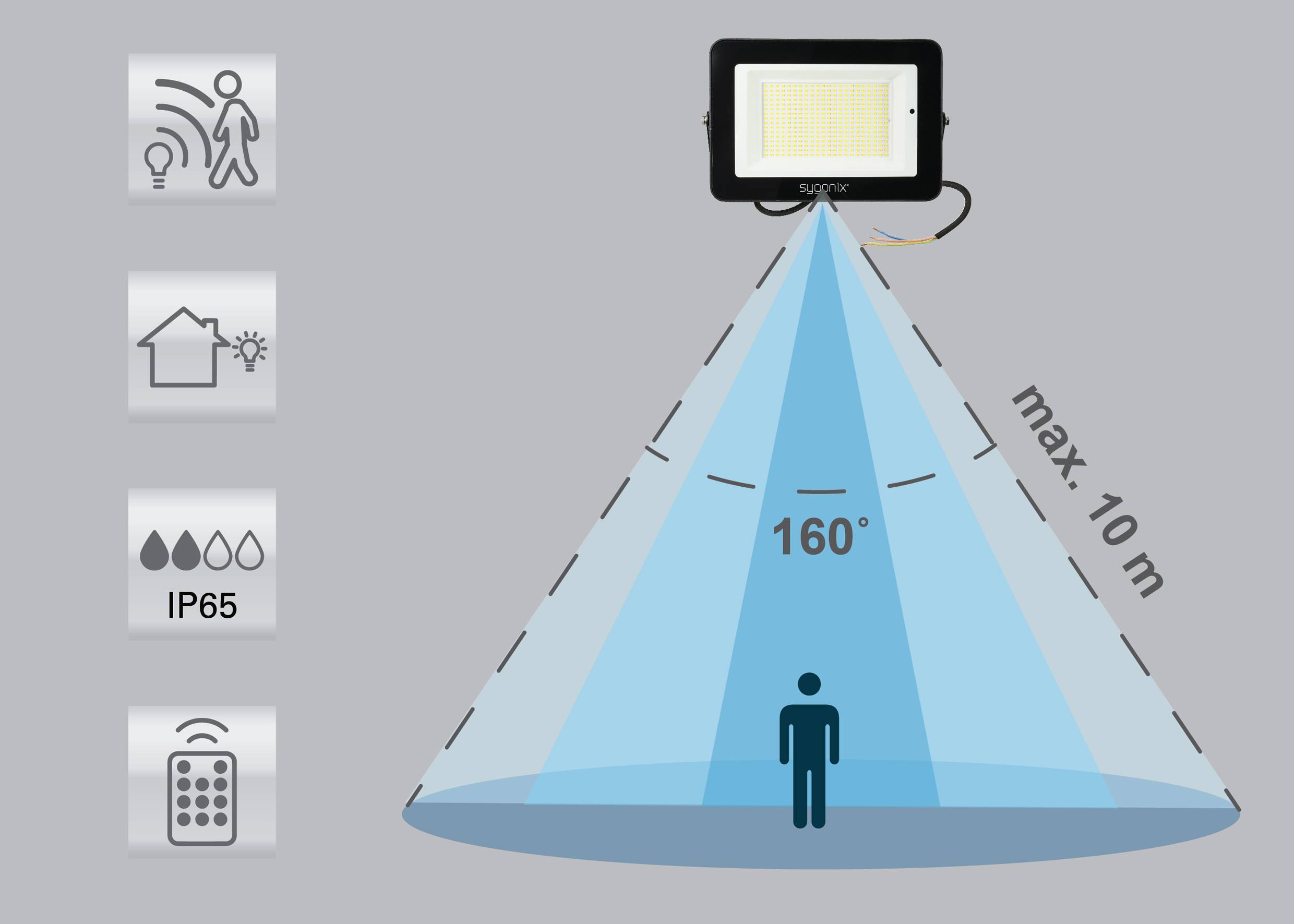 Sygonix SY-5995286 LED-Außenstrahler mit Bewegungsmelder EEK: C (A - G) 100W Leuchtfarben: Neutralweiß