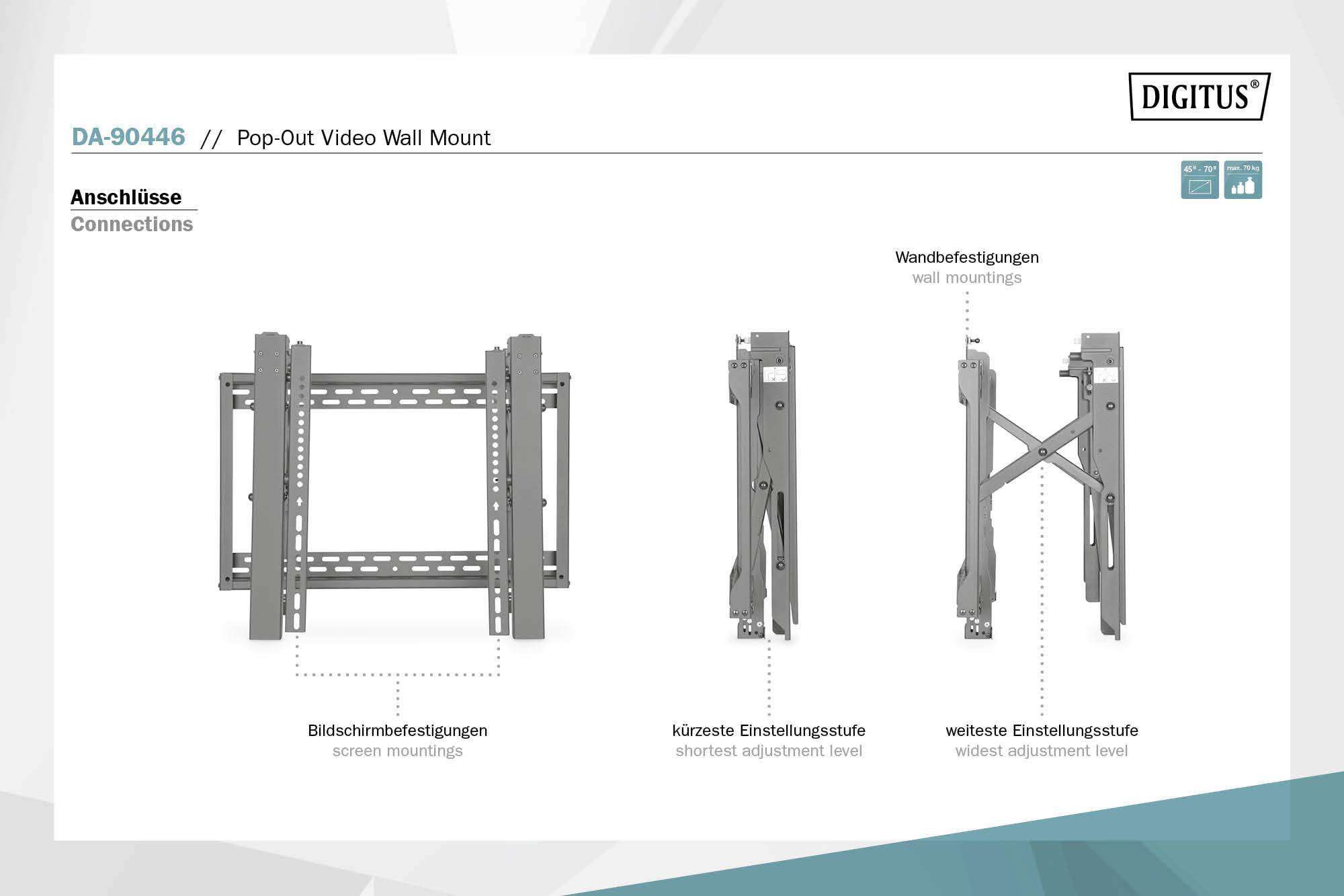 'Digitus DA-90446 Pop-Out Video Wall Mount' zeigt drei Ansichten des Halterungsmechanismus: Bildschirmbefestigungen, kürzeste und weiteste Einstellungsstufen.