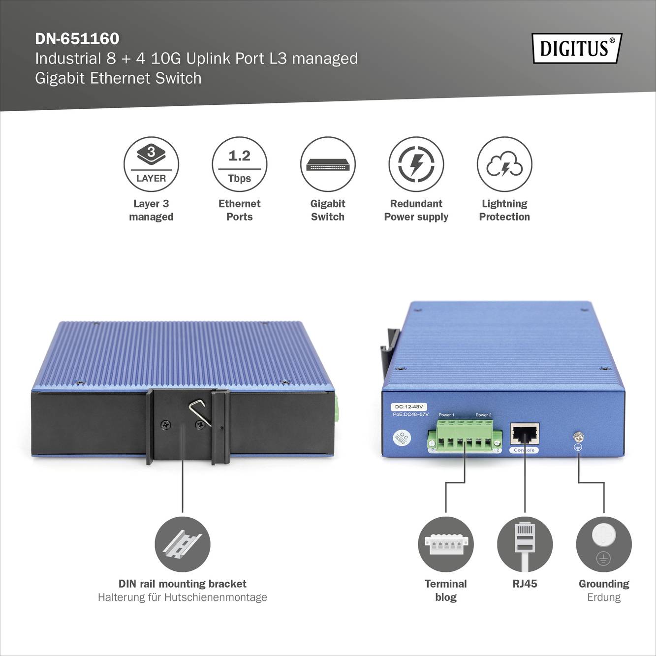 Industrieller Gigabit Ethernet Switch mit 8+4 10G Uplink Ports, L3-Management, redundanter Stromversorgung und Blitzschutz.