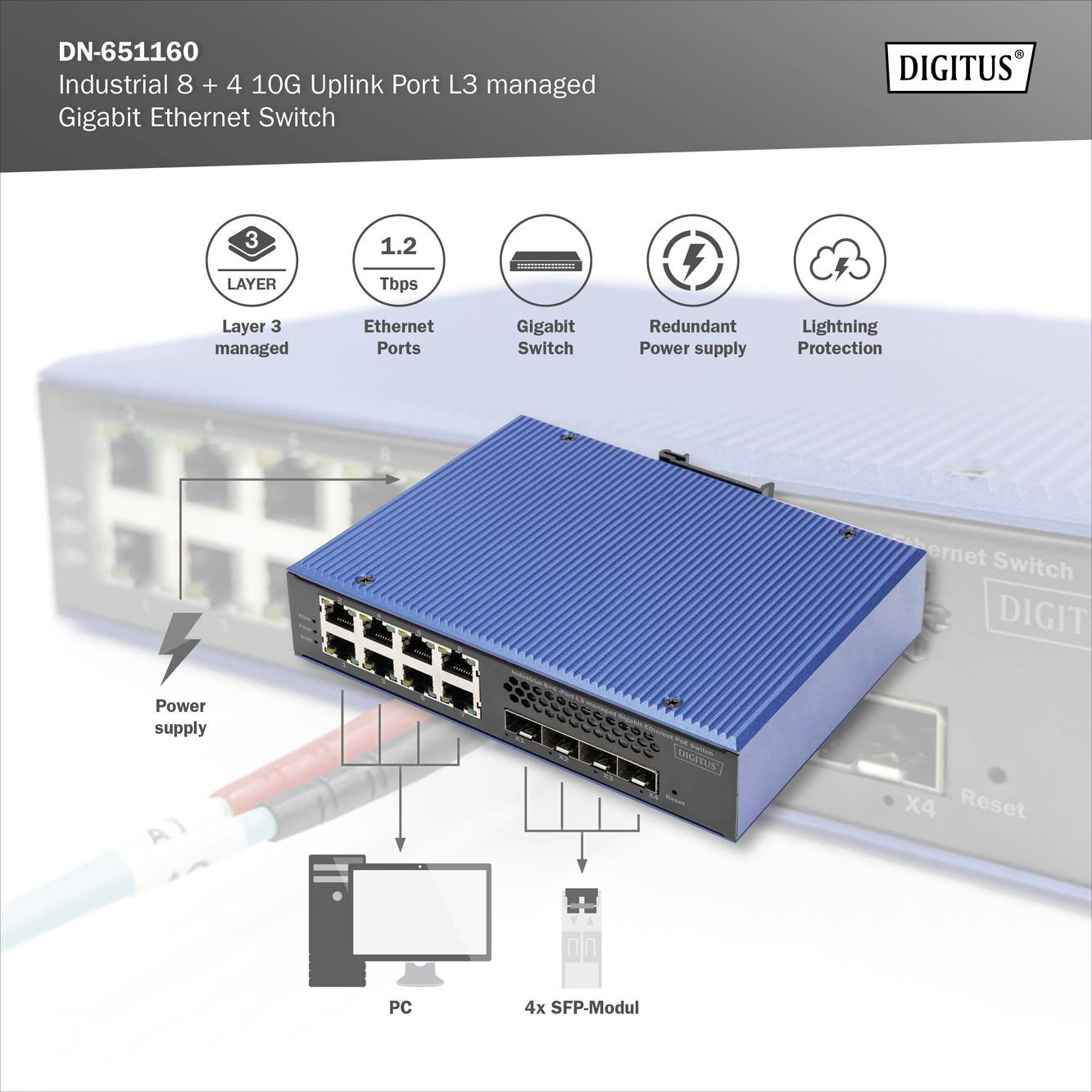 Industrieller Gigabit Ethernet Switch, Modell DN-651160, mit 8+4 10G Uplink-Ports. Merkmale: Gigabit-Geschwindigkeit, redundante Stromversorgung, Layer 3 Management.