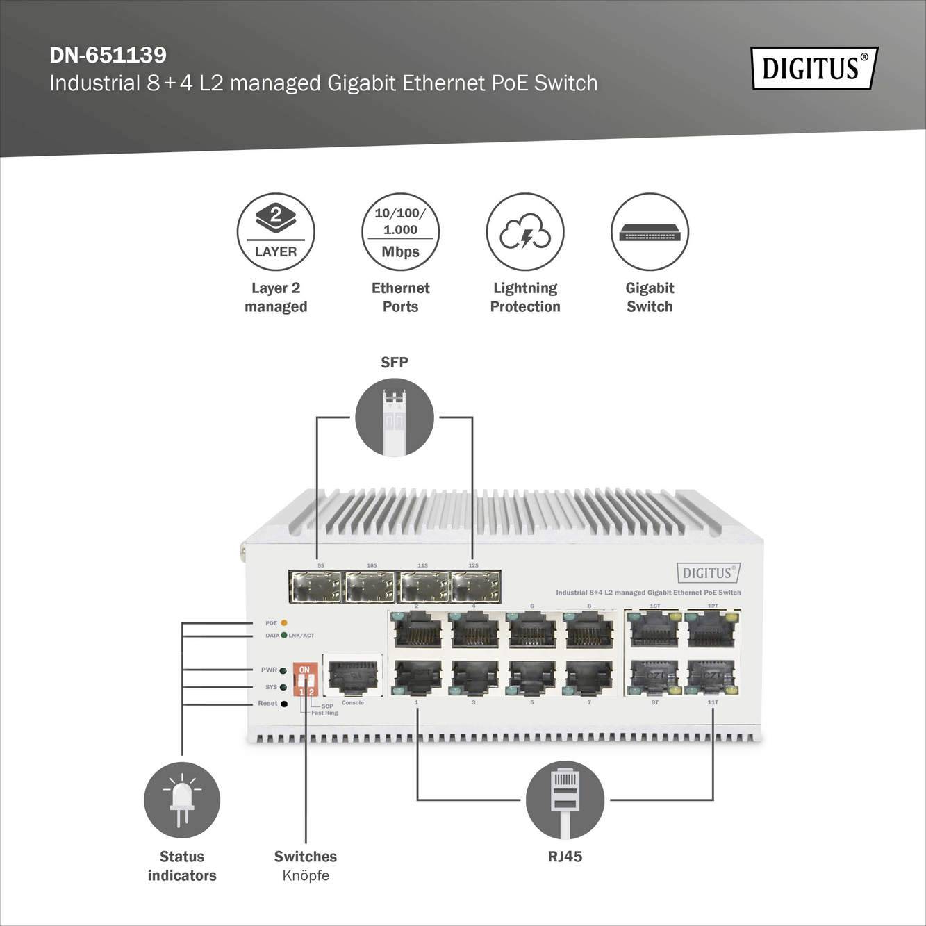 Digitus DN-651139 Industrial Ethernet Switch 8 + 4 Port 10 / 100 / 1000MBit/s