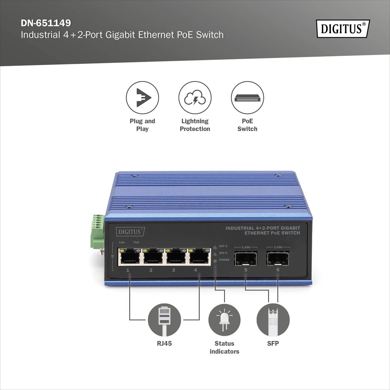 'Industrial 4 + 2-Port Gigabit Ethernet PoE Switch' in blauer Farbe. Vier RJ45-Ports, zwei SFP-Ports. Geeignet für industrielle Anwendungen.