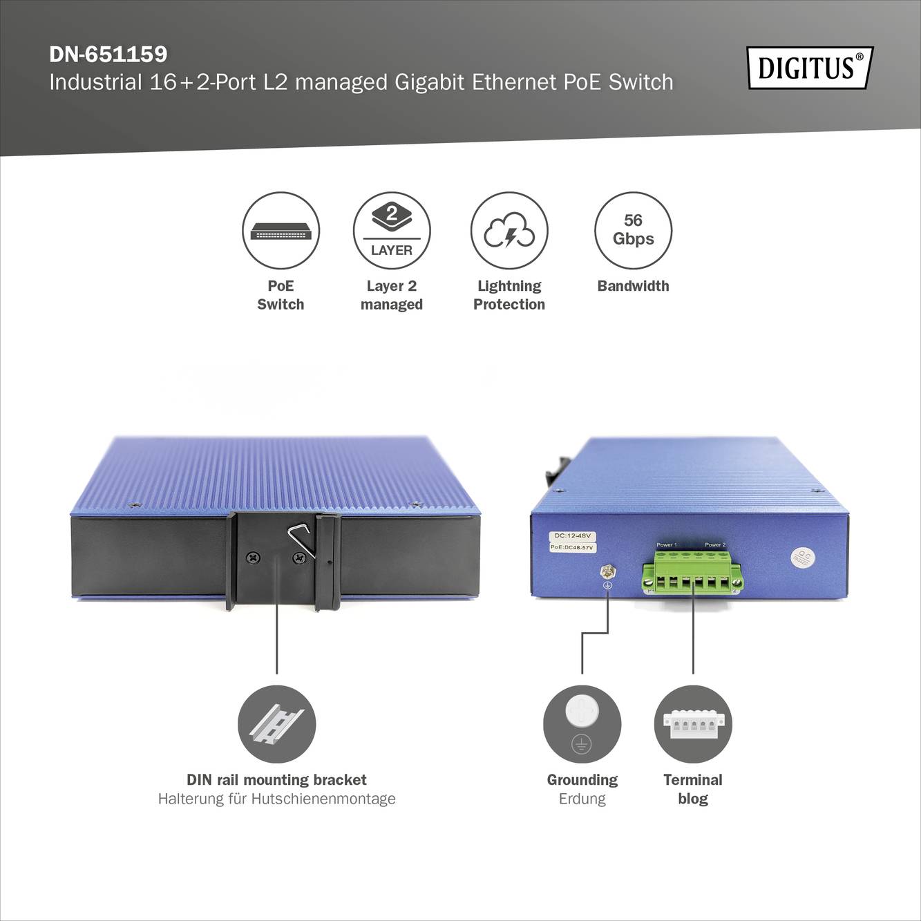 Funktionale Darstellung eines industriellen, L2-managed PoE Switches mit 16+2 Ports. Bietet 60 Gbps, Blitzschutz und DIN-Schienenmontage.