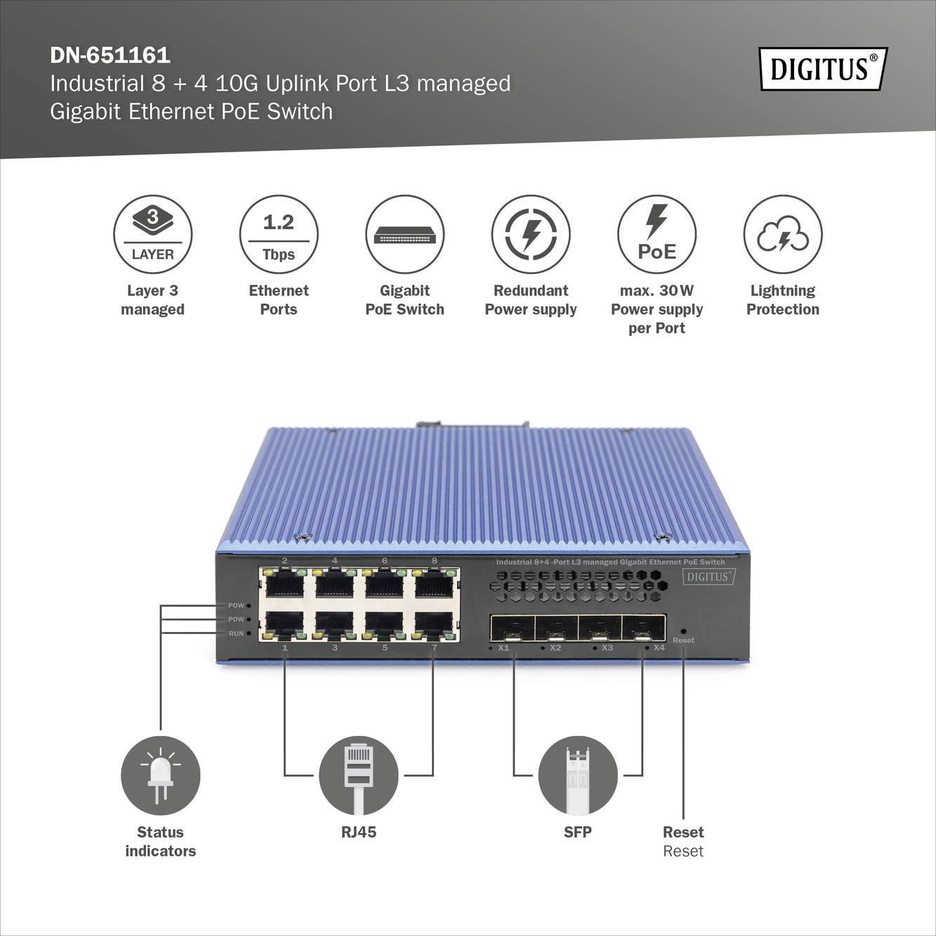 'DIGITUS' Industrie-Switch mit 8+4 10G Uplink-Ports, L3 verwaltet, Gigabit Ethernet PoE, 12,8 Tpbs Kapazität, PoE bis 30W pro Port.