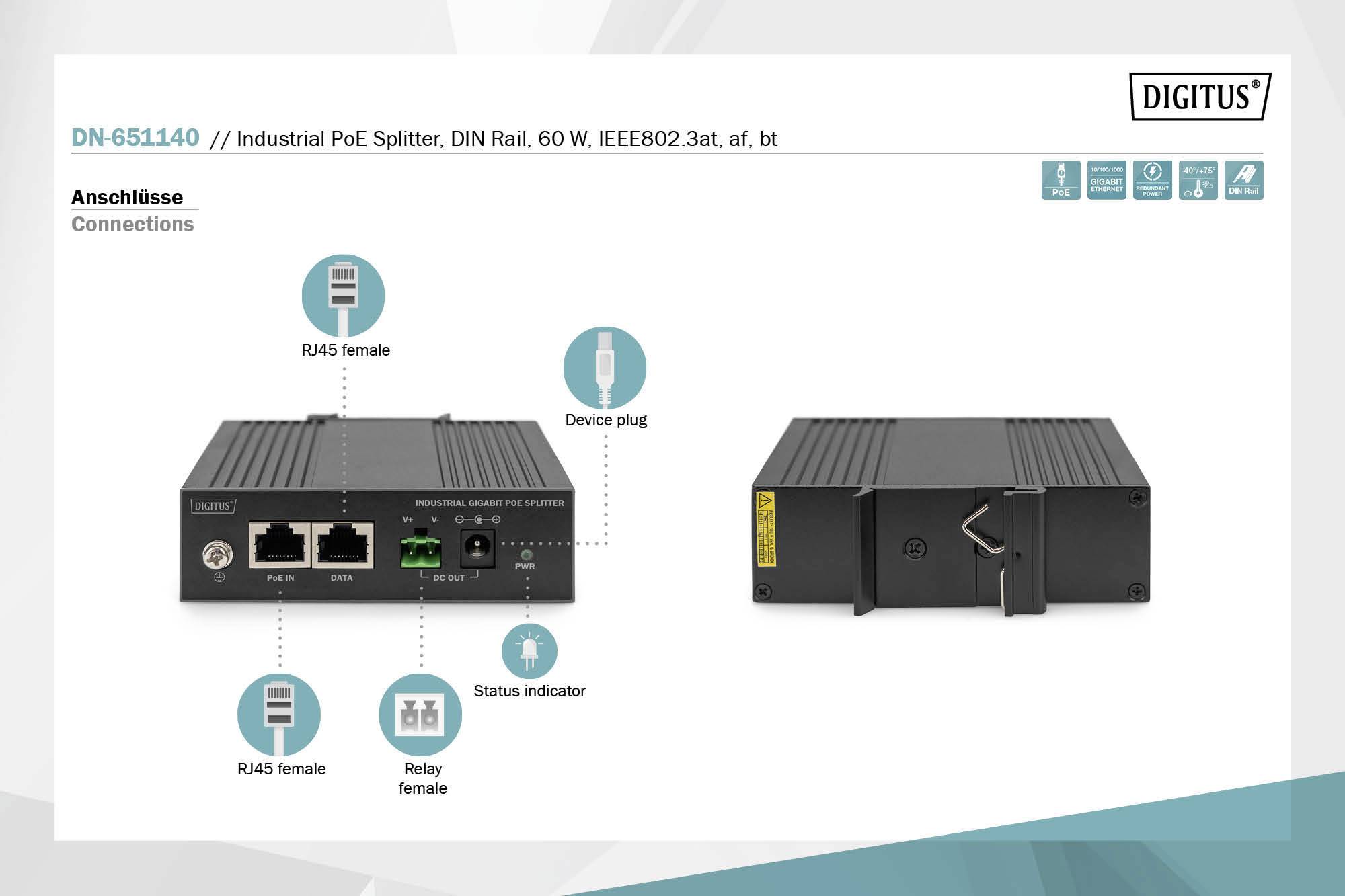 'DN-651140 Industrial PoE Splitter, DIN-Rail 60W IEEE802.3at' wird mit Anschlüssen und Statusanzeige gezeigt. Links RJ45-Ports.
