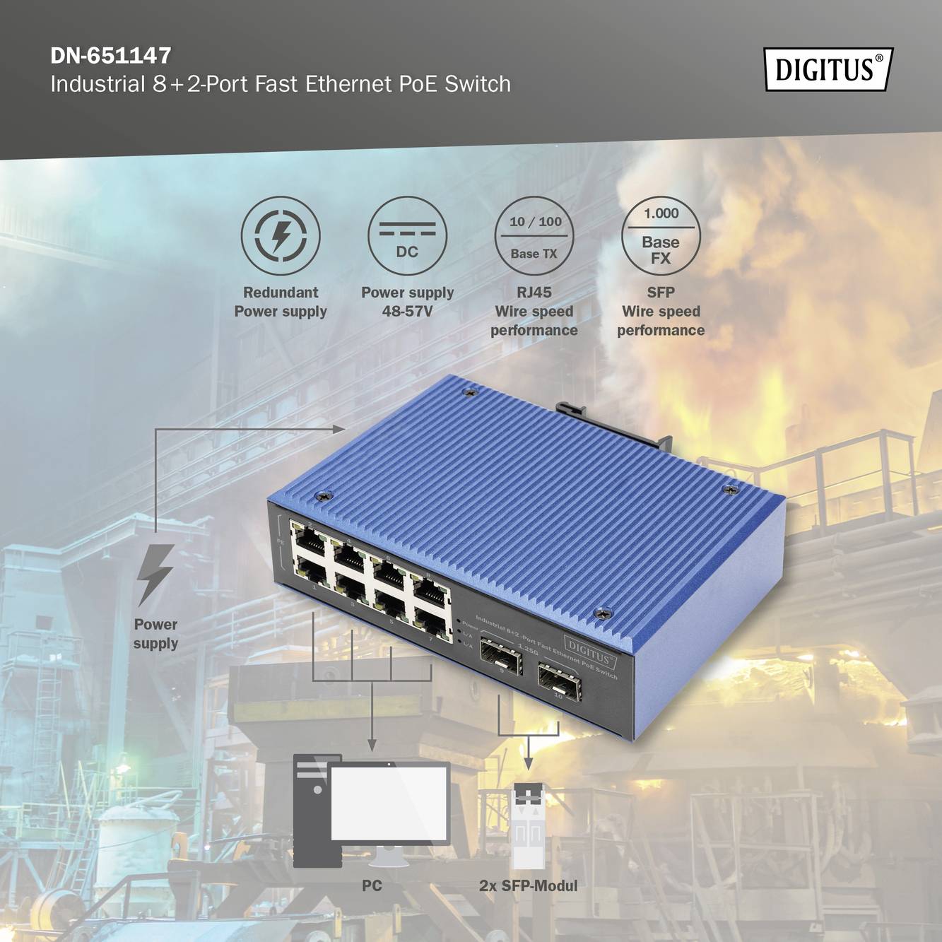 Industrie-PoE-Switch mit 8+2 Ports, unterstützt Ethernet und SFP. Geeignet für robuste Netzwerke. Netzteil: DC 48-57V.