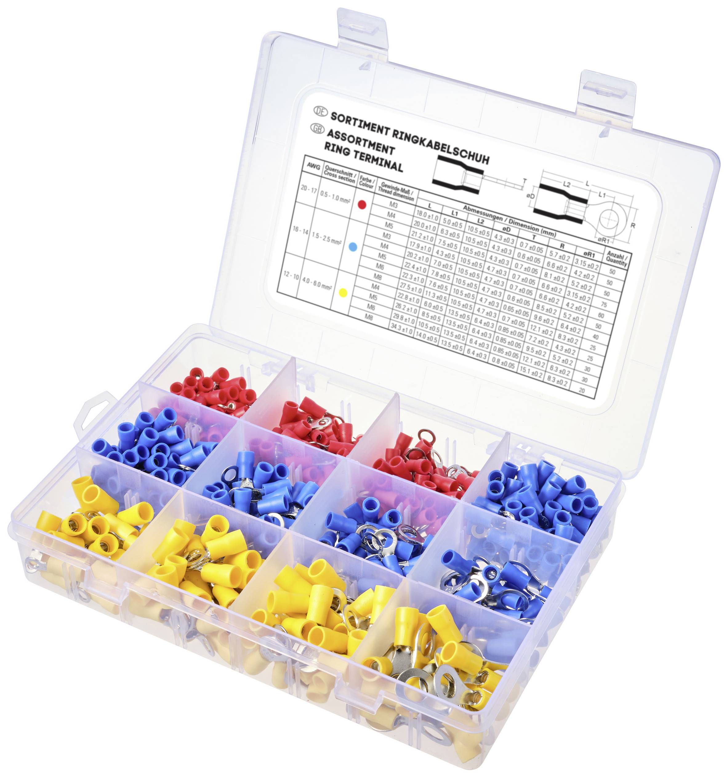 Sortiment Box mit verschiedenen farbigen Ringkabelschuhen, blau, gelb und rot. Ein Diagramm mit Größenangaben auf der Innenseite.