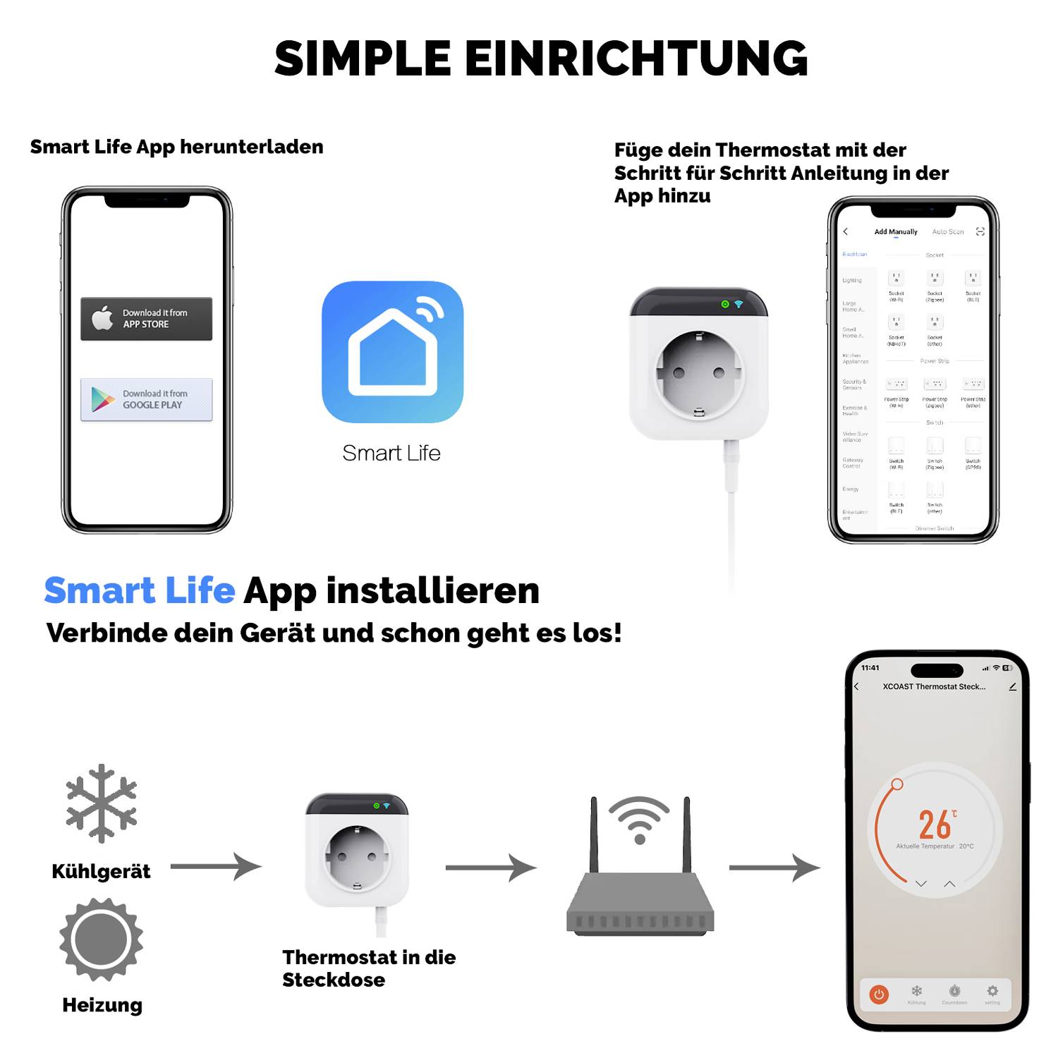 XCOAST 570454 Funk-Raumthermostat elektronisch