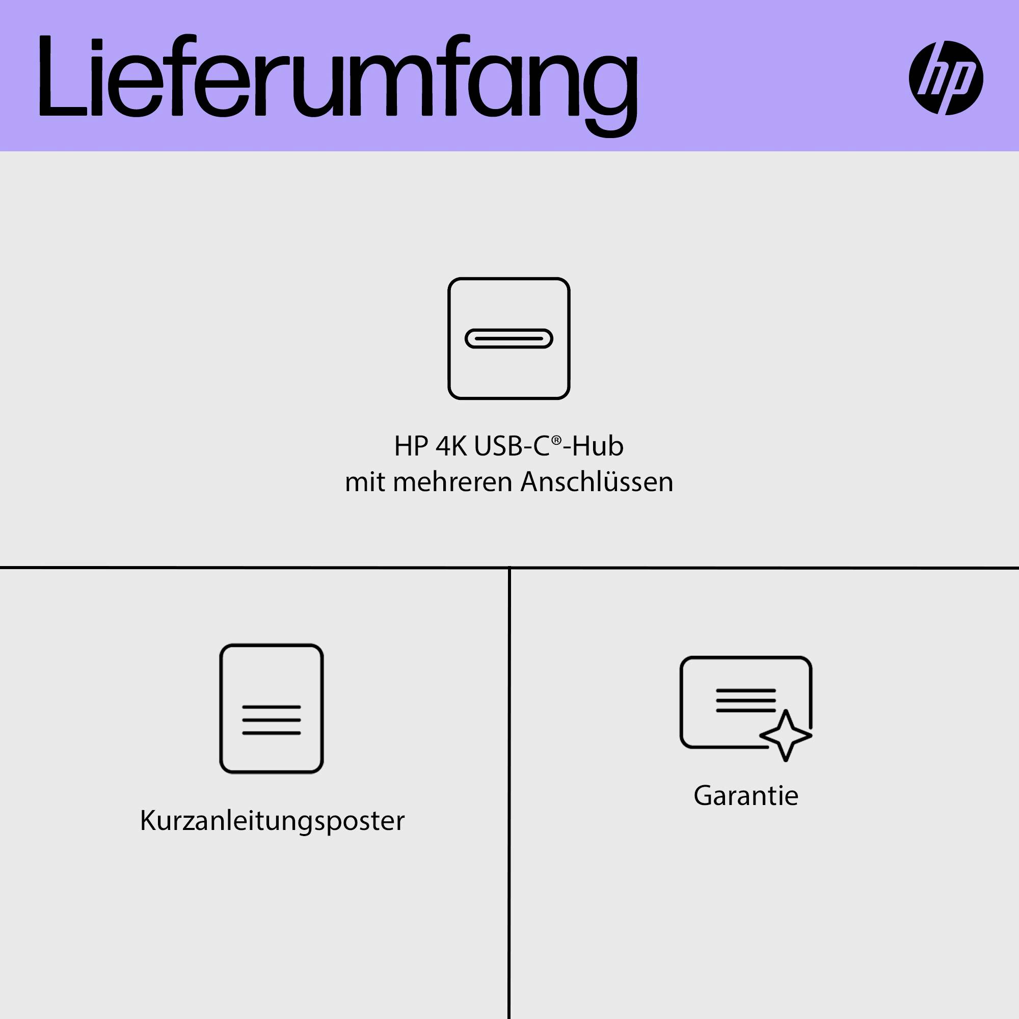 'Lieferumfang' beschreibt den Inhalt: HP 4K USB-C Hub, Kurzanleitungsposter, und Garantiedokument.