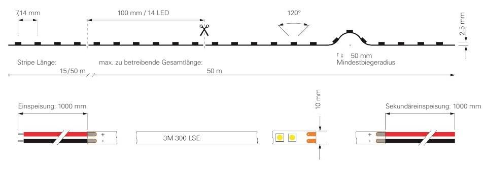Deko Light Long Run 840393 LED-Streifen EEK: F (A - G) mit offenem Kabelende 48 V 15 m Warmweiß 1 St.
