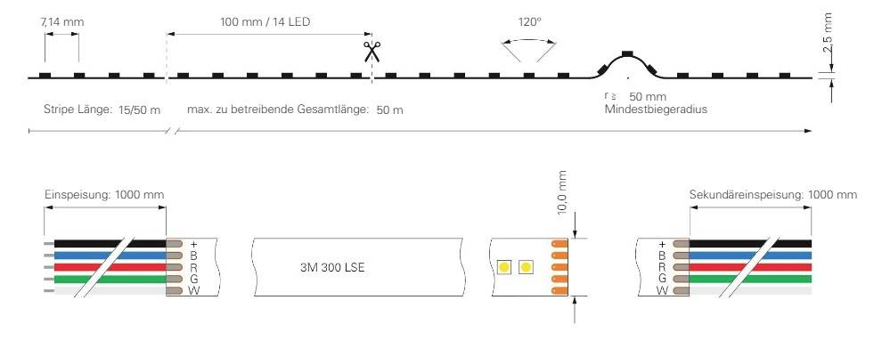 Deko Light Long Run 840407 LED-Streifen mit offenem Kabelende 48V 50m RGB 1St.