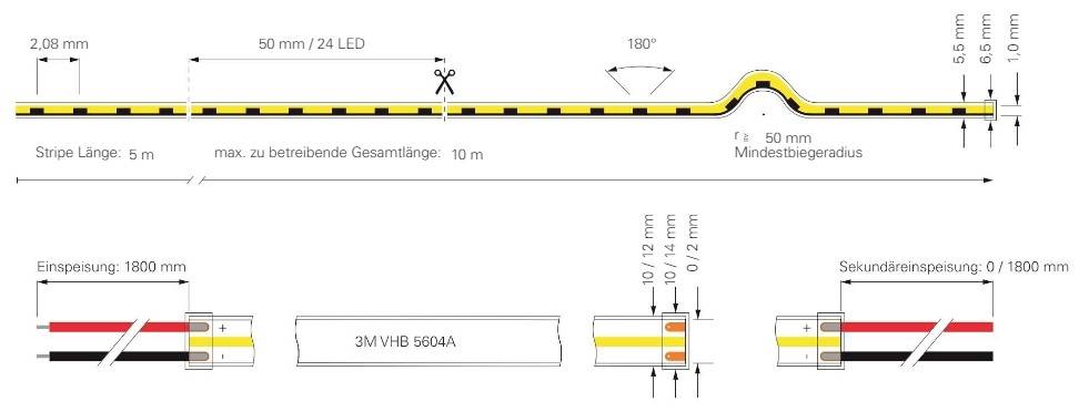 Darstellung einer LED-Leiste mit Abmessungen: 5 m Länge, 10 mm Breite. Maximale Verbundlänge 10 m. Mindestradius der Biegung: 50 mm. Seitliche Einspeisung und Hinweise zur Anbringung.