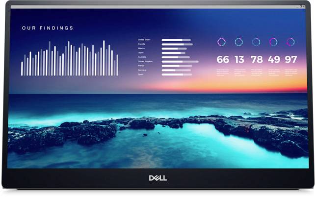 Dell P1424H LED-Monitor EEK B (A - G) 35.6cm (14 Zoll) 1920 x 1080 Pixel 16:9 6 ms DisplayPort, USB-C®