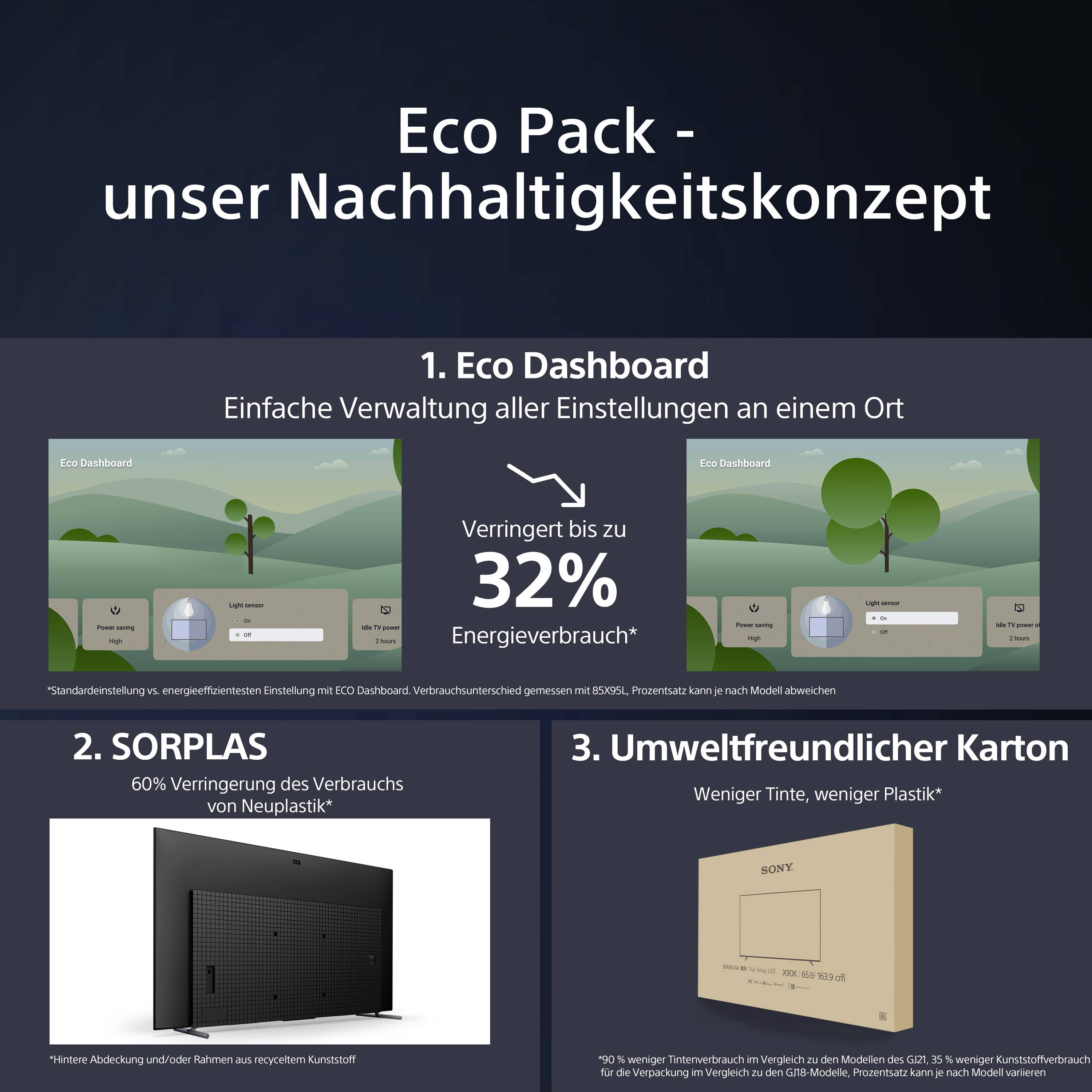 Sony XR55A95LAEP OLED-TV 139.7cm 55 Zoll EEK F (A - G) CI+, DVB-C, DVB-S2, DVB-T, DVB-T2, Smart TV, UHD, WLAN Schwarz