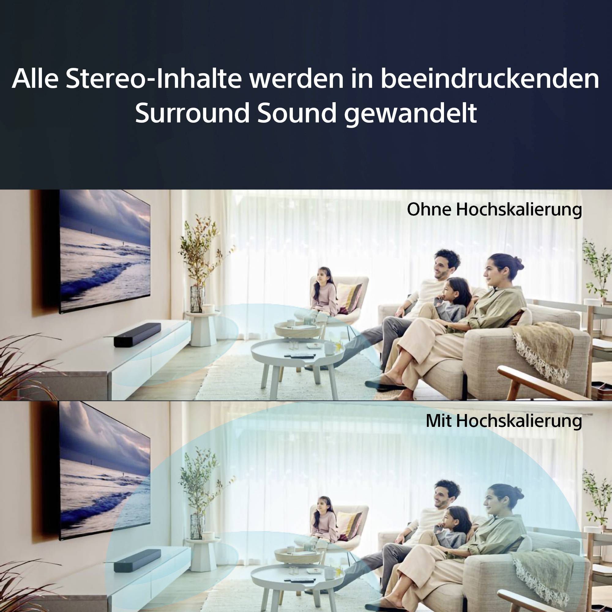 Oben: Menschen schauen Fernsehen ohne Hochskalierung. Unten: Dasselbe mit Hochskalierung, zeigt verbesserten Surround-Sound.