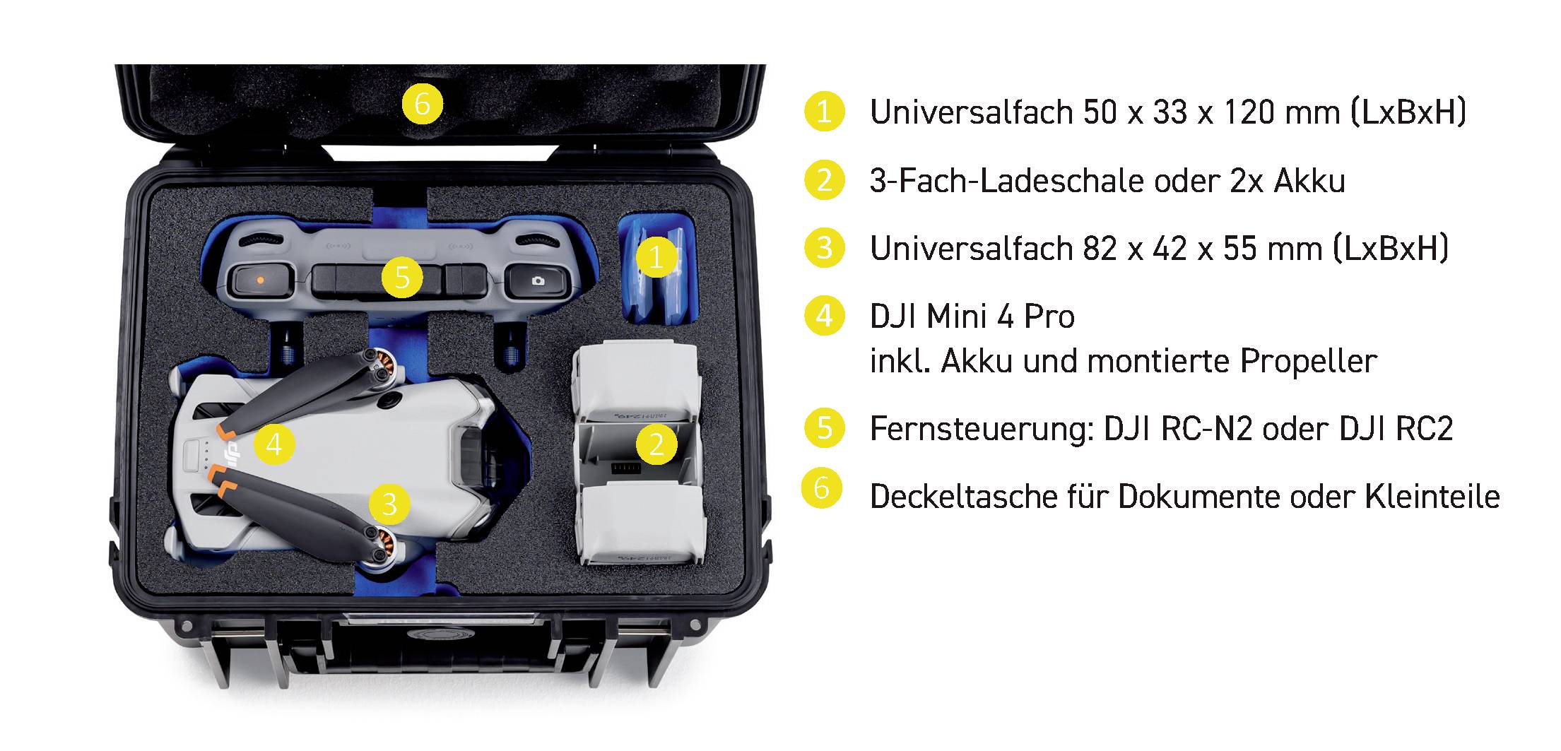 'DJI Mini 4 Pro' Drohne und Zubehör in einem schwarzen Koffer: Drohne, Fernsteuerung, zwei Akkus, Platz für weiteres Zubehör.