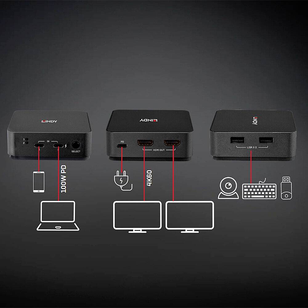 Drei schwarze USB-C-Dockingstationen auf grauem Hintergrund. Jede zeigt verschiedene Anschlüsse: 100W PD, 4K/60Hz Video, USB-Peripheriegeräte.