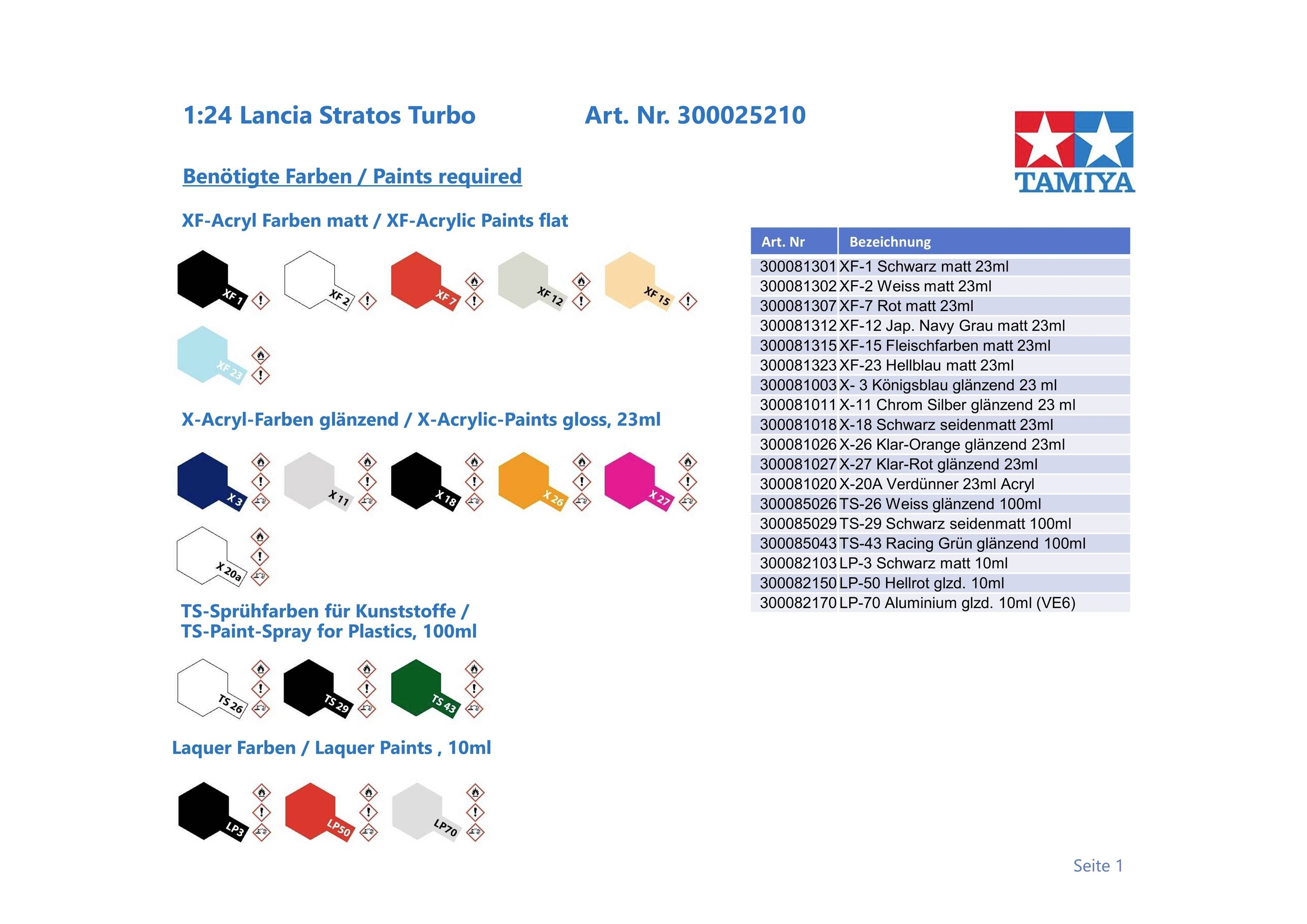 Tamiya 300025210 Lancia Stratos Turbo Automodell Bausatz 1:24