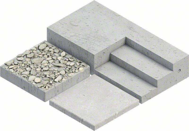 Eine Illustration von Terrassenbaustufen mit drei Ebenen, die verschiedene Oberflächenmaterialien, darunter Beton und Kies, zeigen.