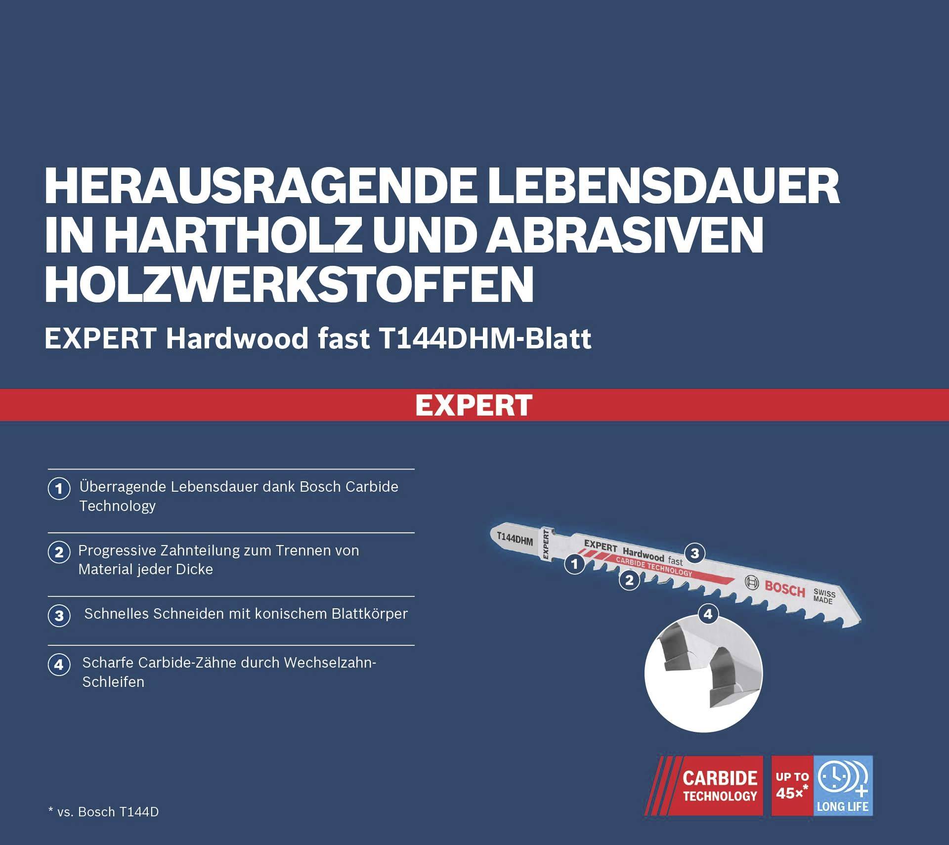 Bosch Accessories 2608901816 EXPERT 'Hardwood Fast' T 144 DHM Stichsägeblatt, 10 Stück 10St.