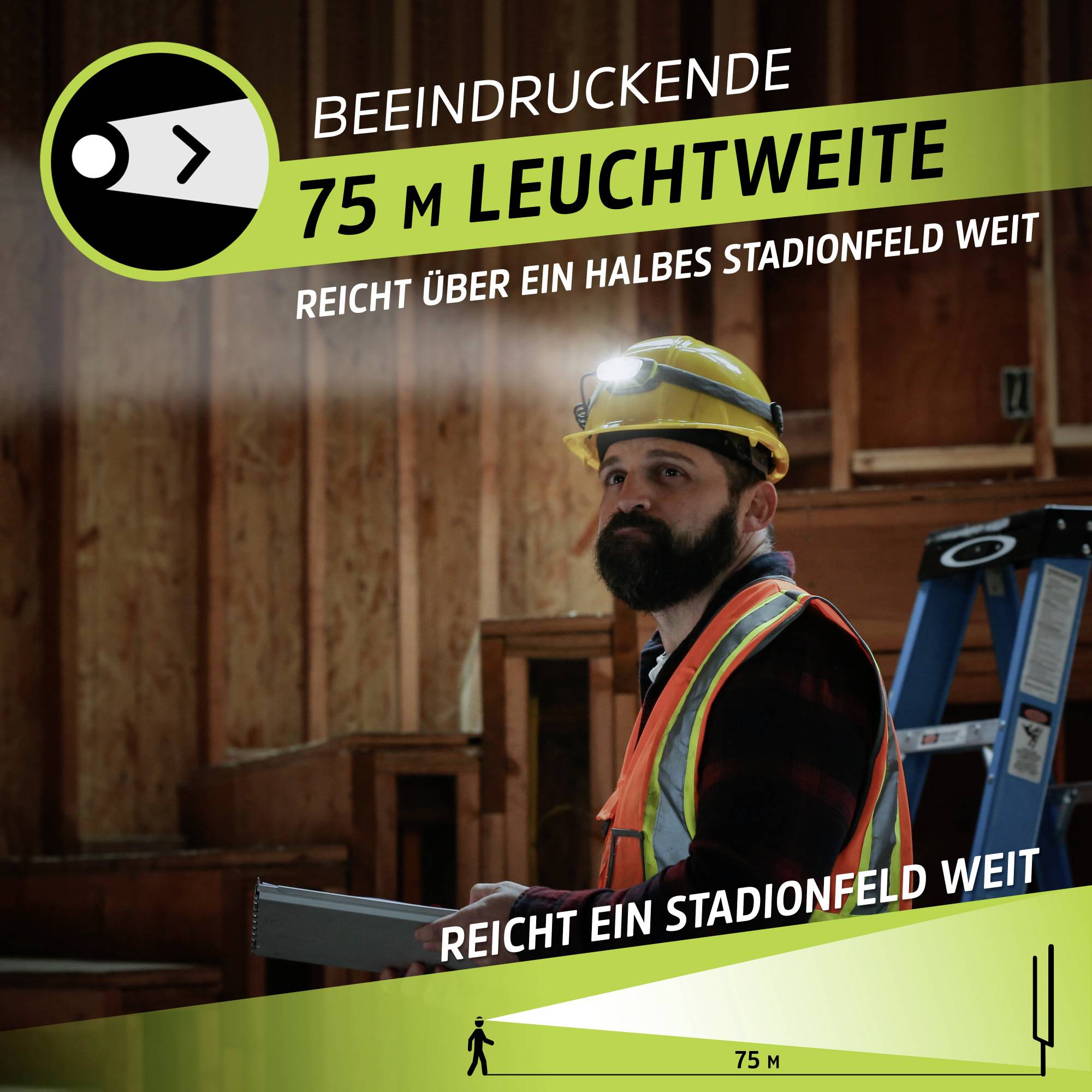 Energizer Pro Series Hybrid Set LED Stirnlampe Li-Ionen Akkus oder batteriebetrieben 500lm 2h E303955100 & E301322900