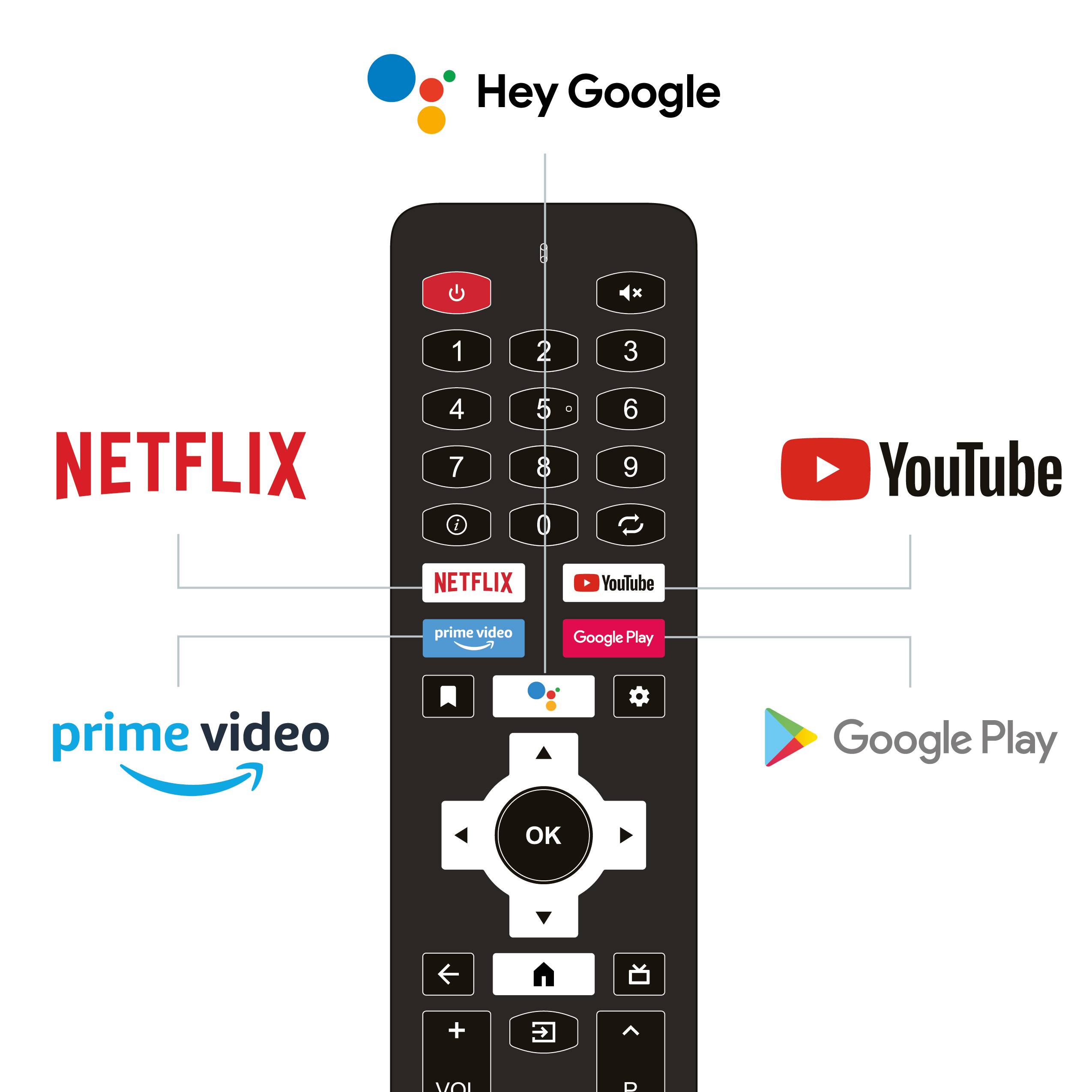 Dyon Movie Smart 55 AD-2 LED-TV 139 cm 55 Zoll EEK F (A - G) CI+, DVB-C, DVB-S2, DVB-T, DVB-T2, PVR ready, Smart TV, UHD, WLAN Schwarz