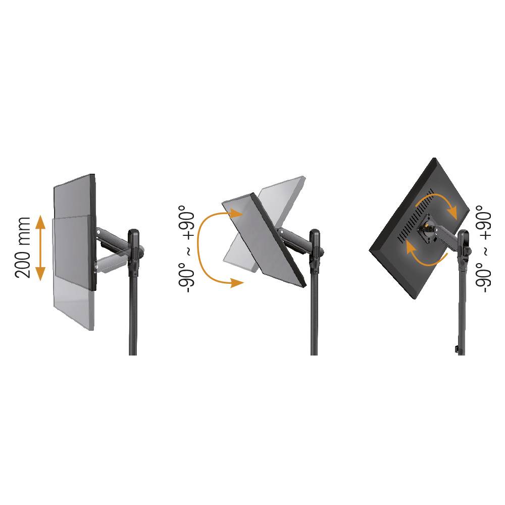 Illustration eines verstellbaren Monitors. Links: Höhenverstellung 200 mm. Mitte: Neigung -90° bis 90°. Rechts: Schwenkbar -90° bis 90°.