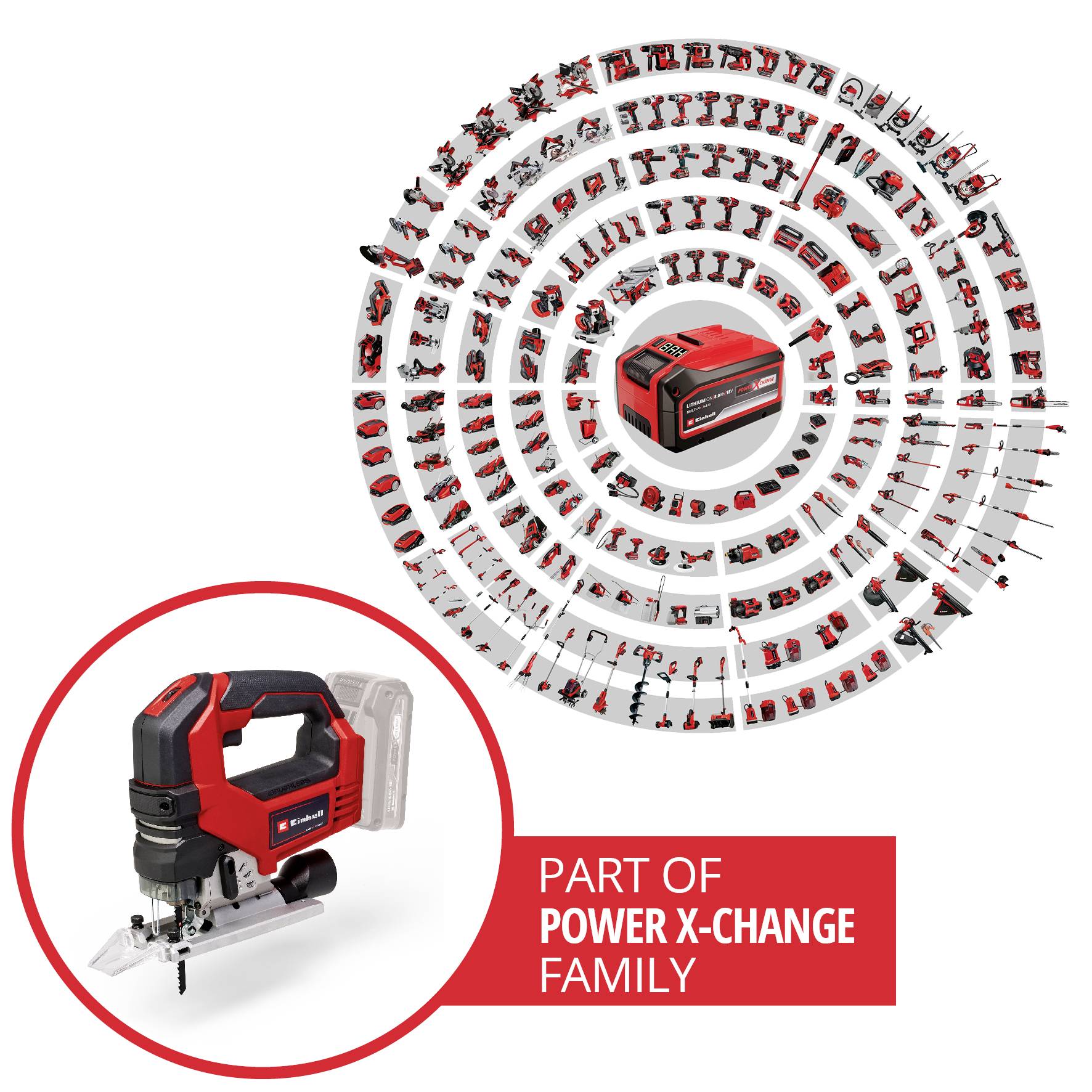 Einhell Professional TP-JS 18/135 Li BL - Solo Professional Akku-Stichsäge 4321260 ohne Akku, ohne Ladegerät 18V Anzahl