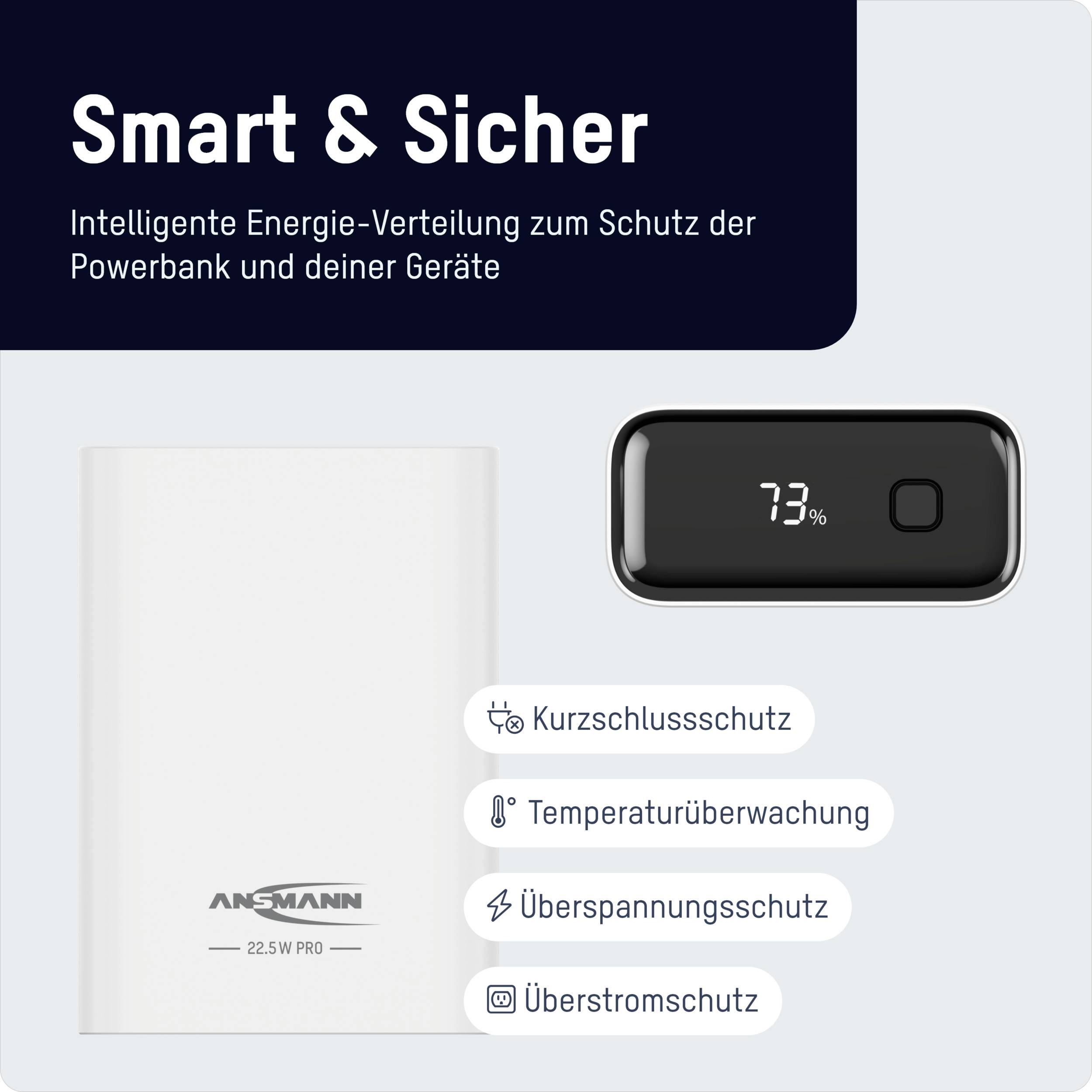 Smartphone-Powerbank mit 73% Ladung, bietet Schutzfunktionen wie Kurzschlussschutz und Temperaturüberwachung. Text: 'Smart & Sicher'.