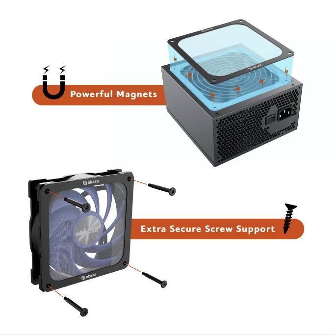 Computerlüfter und Netzteil mit Magneten und Schrauben zur sicheren Befestigung