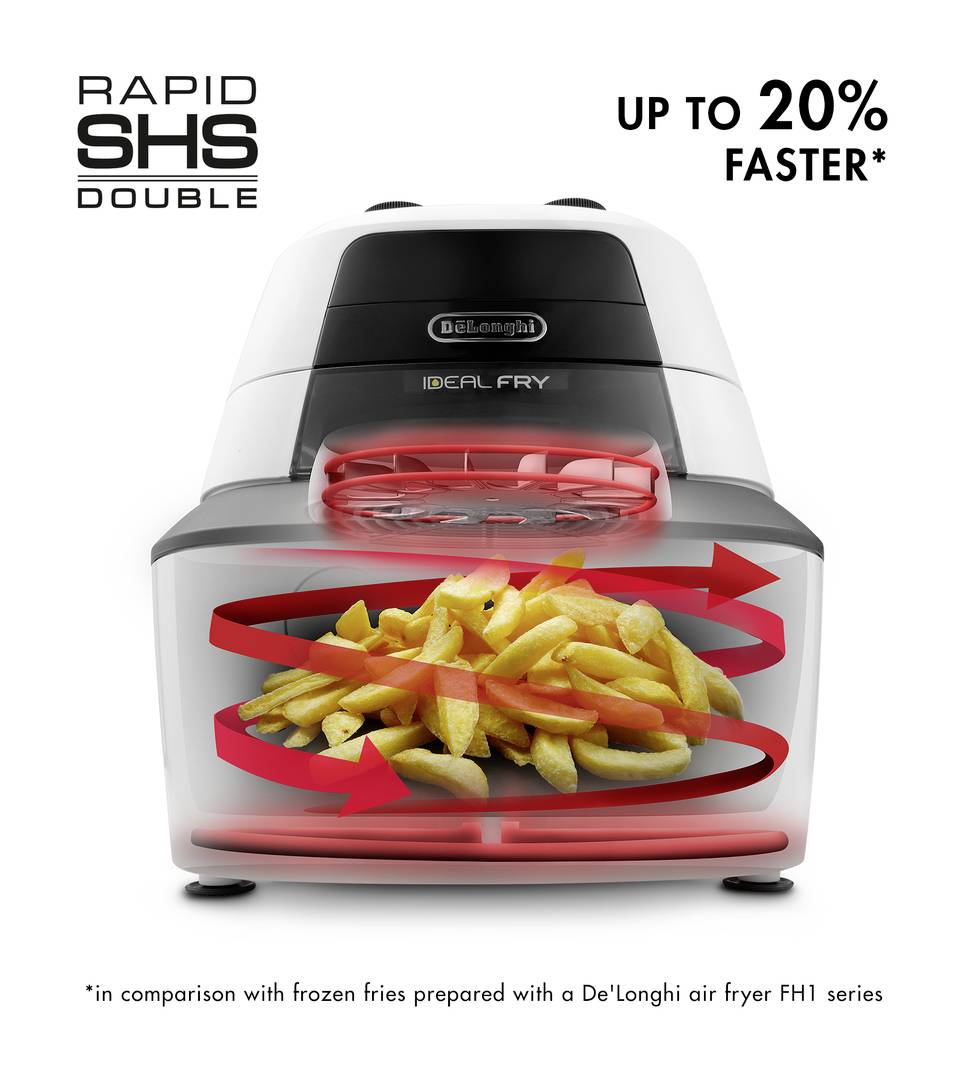 Ein Airfryer von De'Longhi mit friesiger Luftzirkulation. Text: 'Rapid SHS Double', 'up to 20% faster*'. Ideal für Pommes Frites.