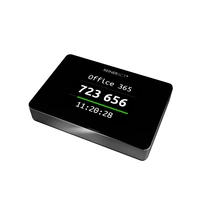 REINER SCT Authenticator mini 2FA-Authenticator REINER SCT Authenticator mini 2FA-Authenticator