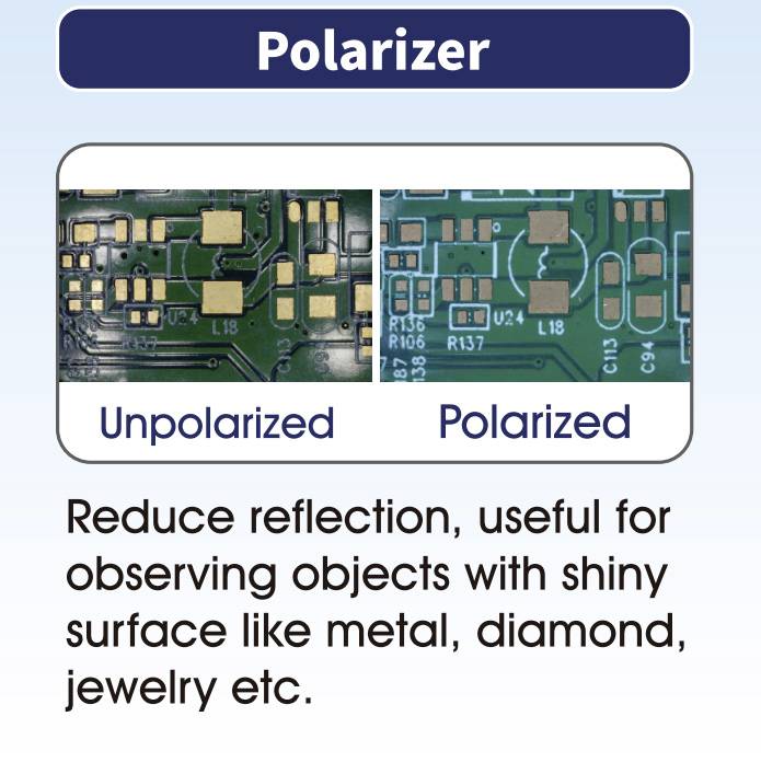 Das Bild zeigt eine Vergleichstafel: Links 'Unpolarized', rechts 'Polarized'. Darunter Text: 'Reduce reflection, useful for observing objects with shiny surface like metal, diamond, jewelry etc.'