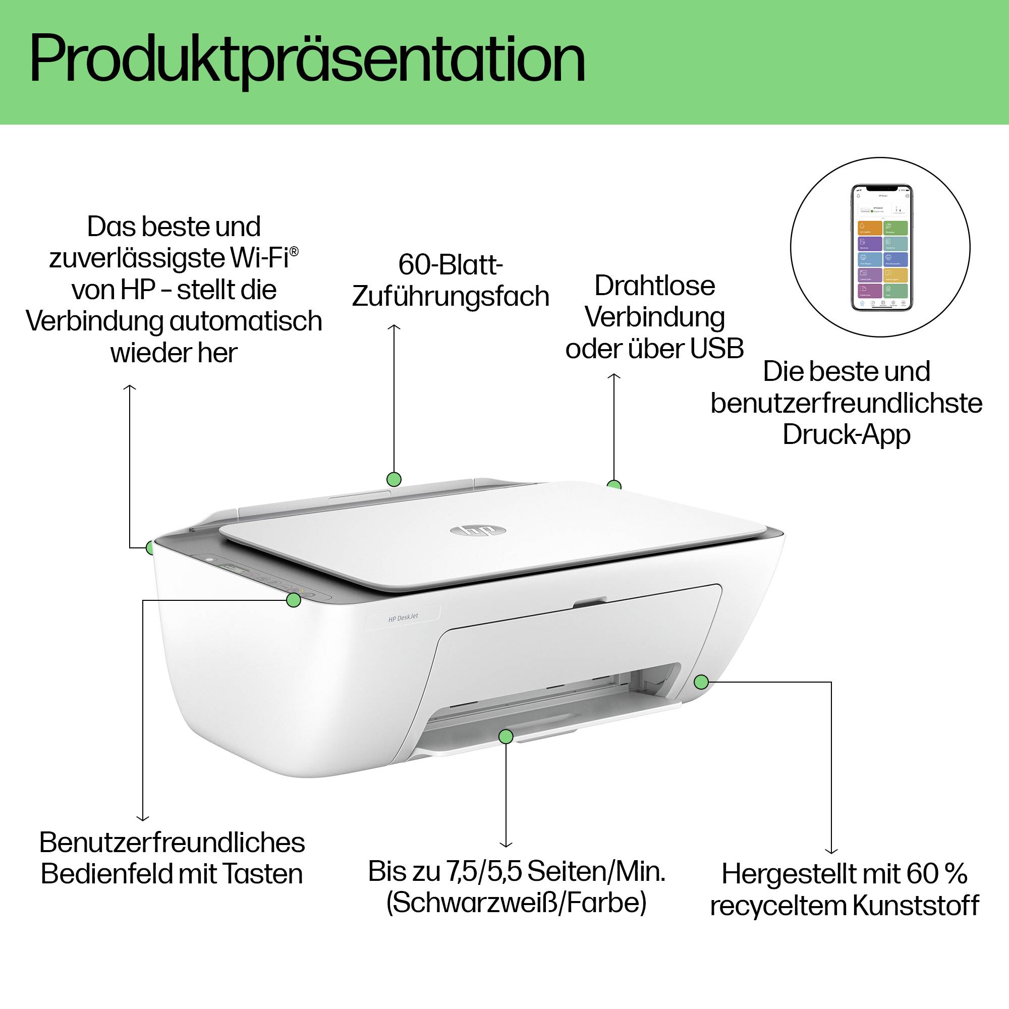 Produktpräsentation eines Druckers mit 60-Blatt-Zuführungsfach, benutzerfreundlichem Design und Wi-Fi. Umweltfreundlicher Kunststoff.