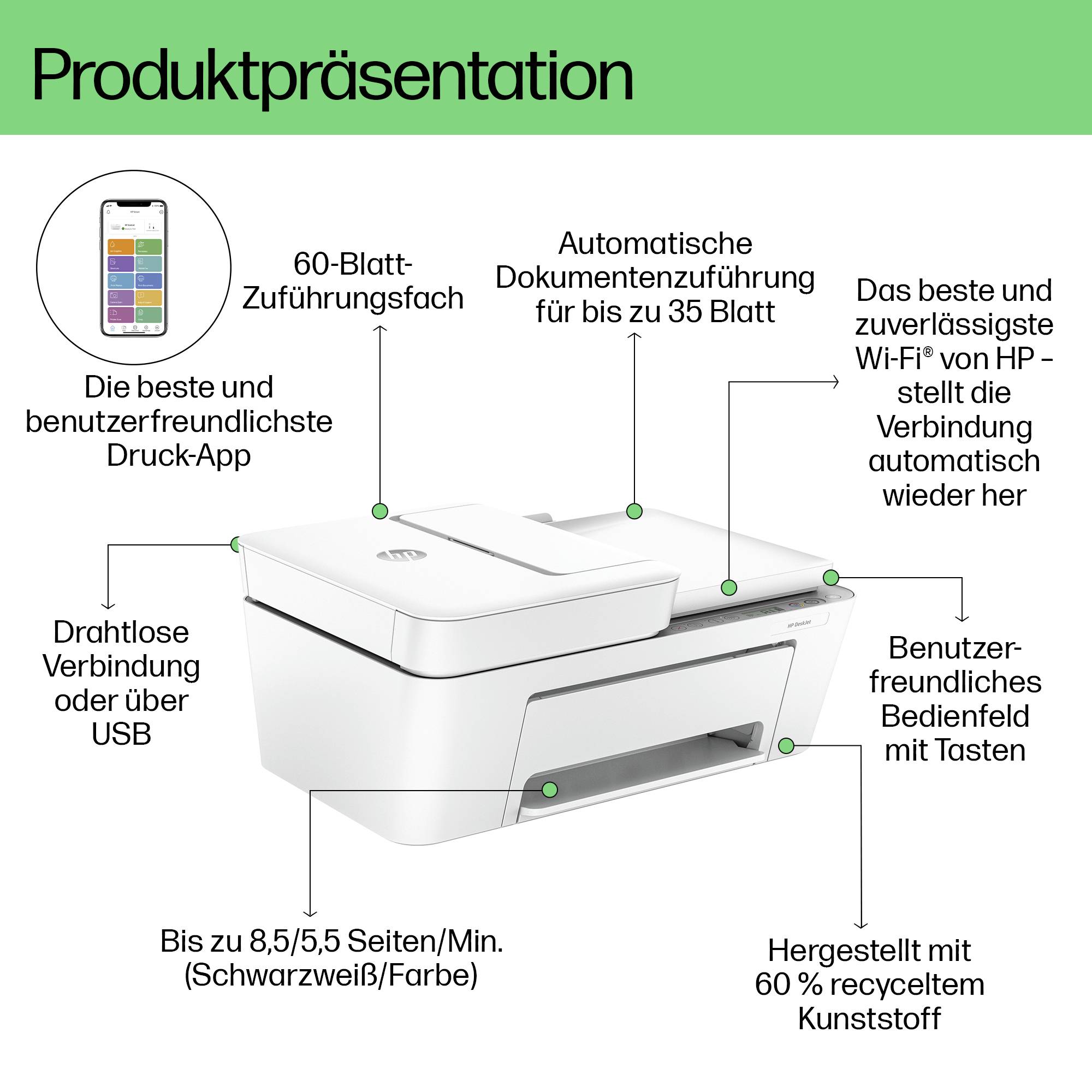 Produktpräsentation eines Druckers mit 60-Blatt-Zuführung, automatischer Dokumentenzuführung, Wi-Fi, USB-Anschluss und Tastenbedienfeld.