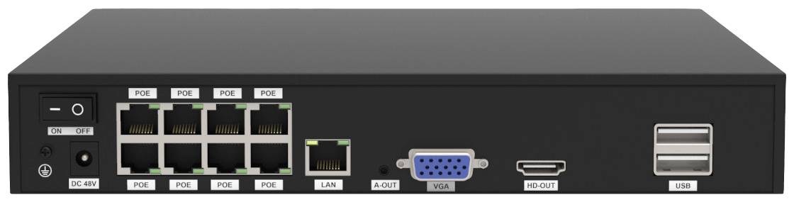 Ein schwarzes Netzwerkgerät mit acht Ethernet-Anschlüssen, VGA-, HDMI- und USB-Anschlüssen. Es zeigt die Rückseite eines Routers.