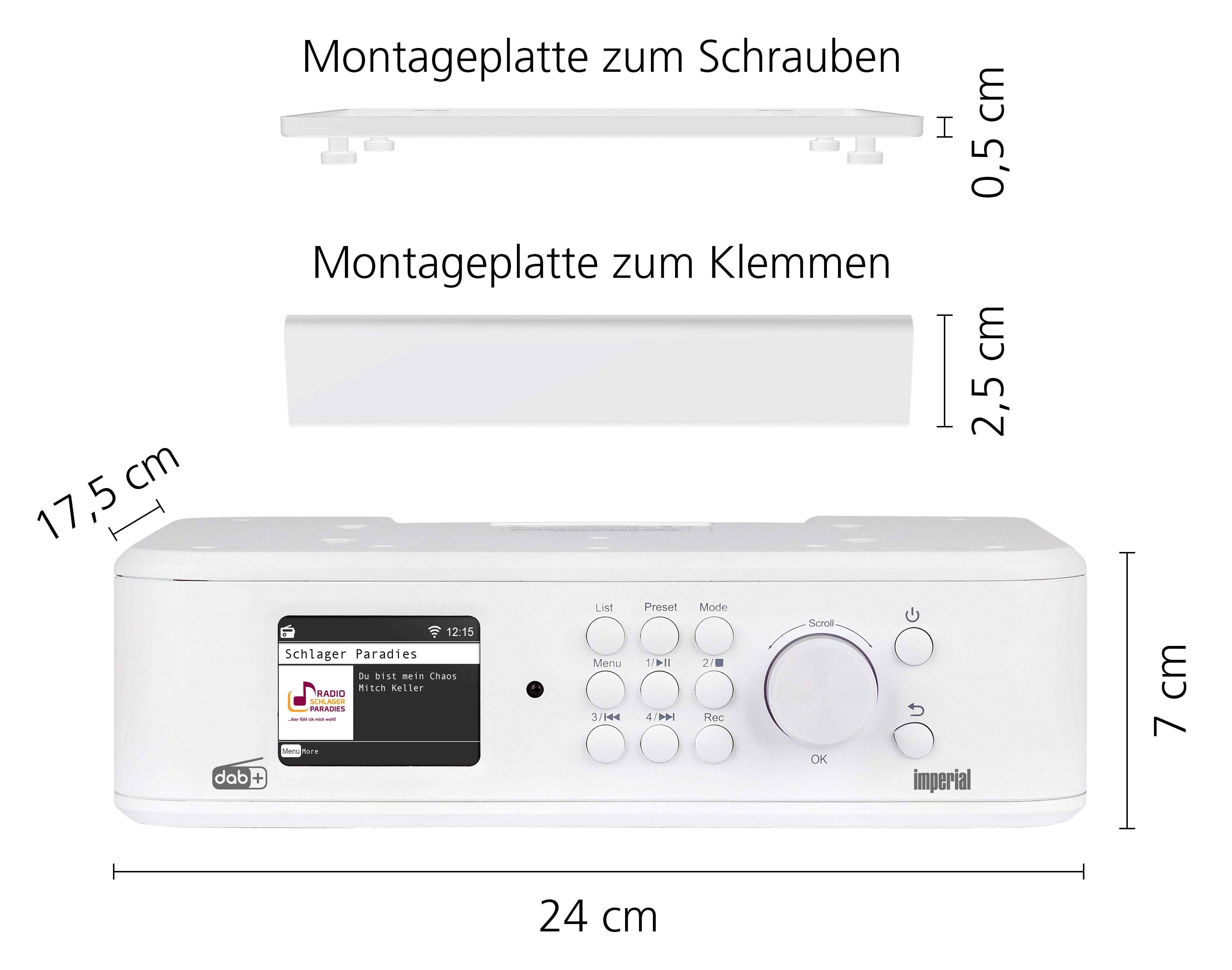 Kontrollradio mit Abmessungen: Breite 24 cm, Höhe 7 cm, Tiefe 17,5 cm. Zwei Montageplatten: 0,5 cm zum Schrauben, 2,5 cm zum Klemmen.